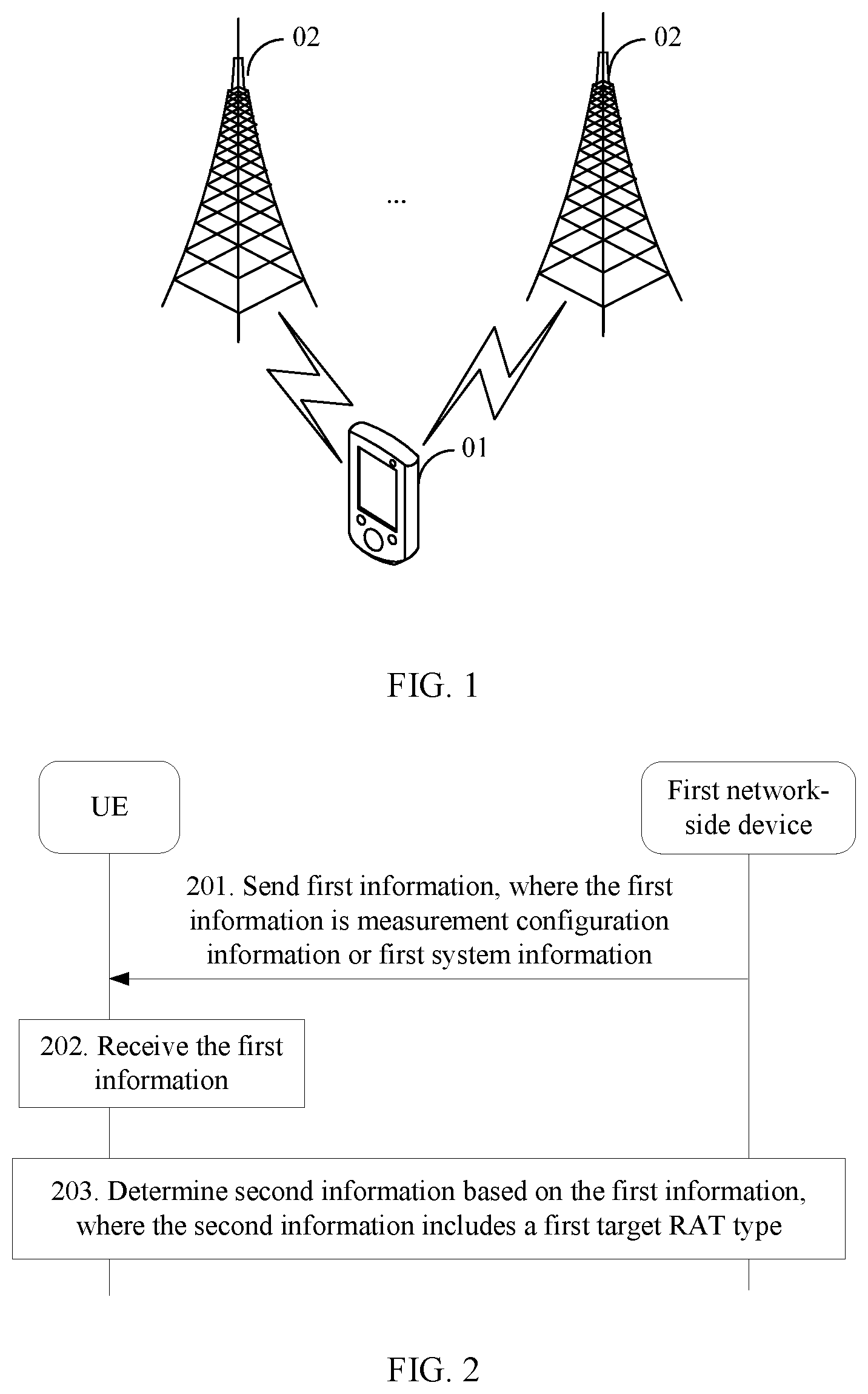 Patent US12317116 — Measurement indication method, apparatus, and system — Figure 1