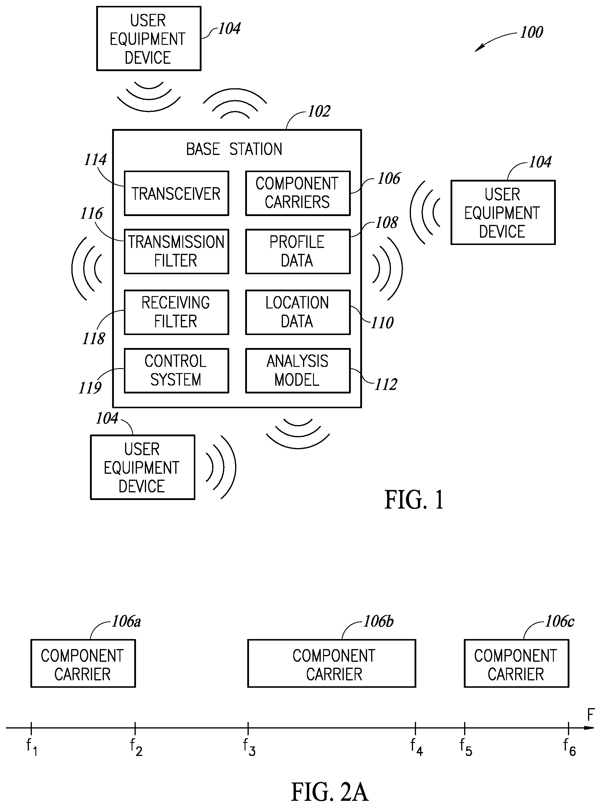 Patent US12317117 — Carrier aggregation based on user location and user profile — Figure 1