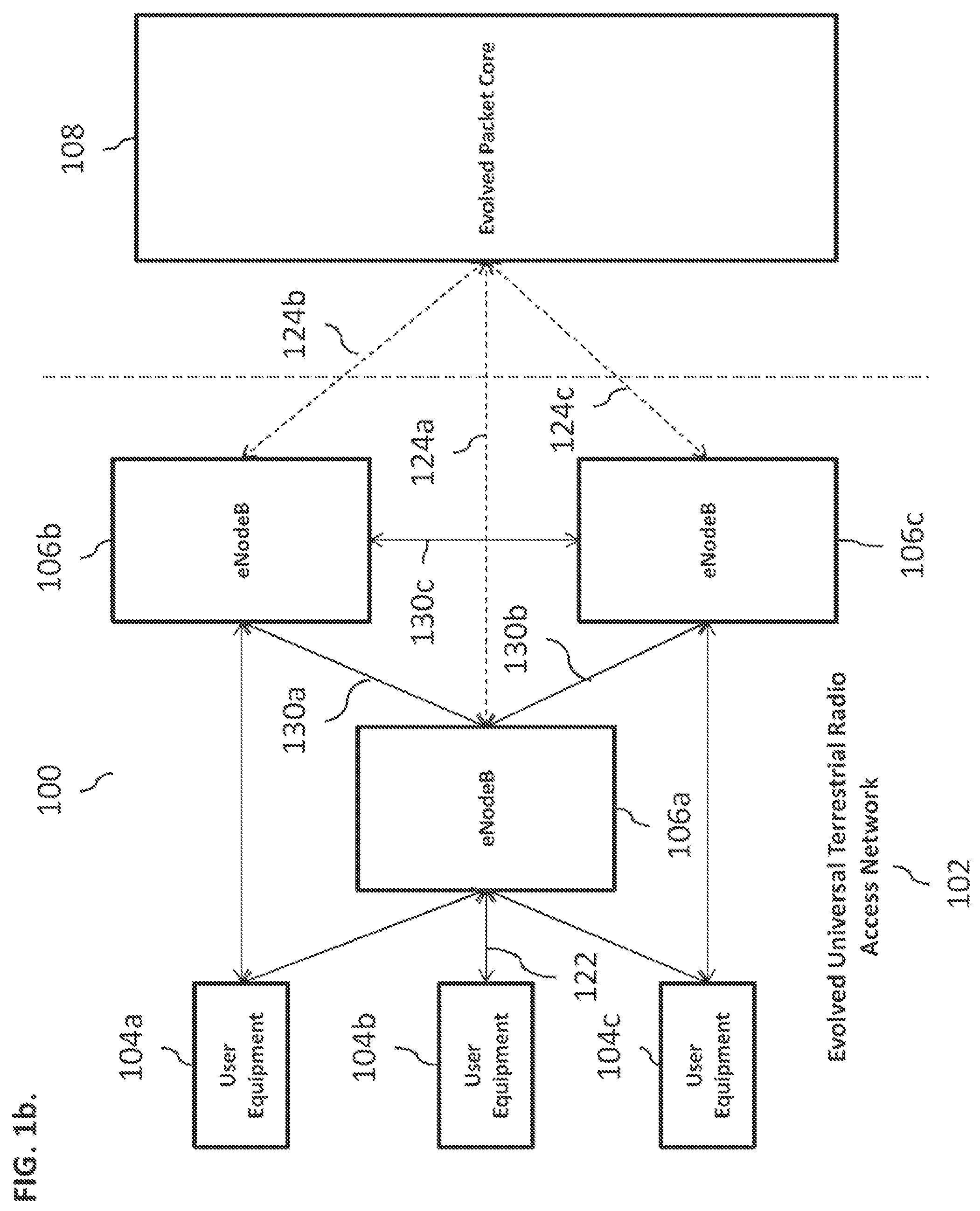 Patent US12317119 Figure 2 – Fronthaul link selection in wireless communications systems