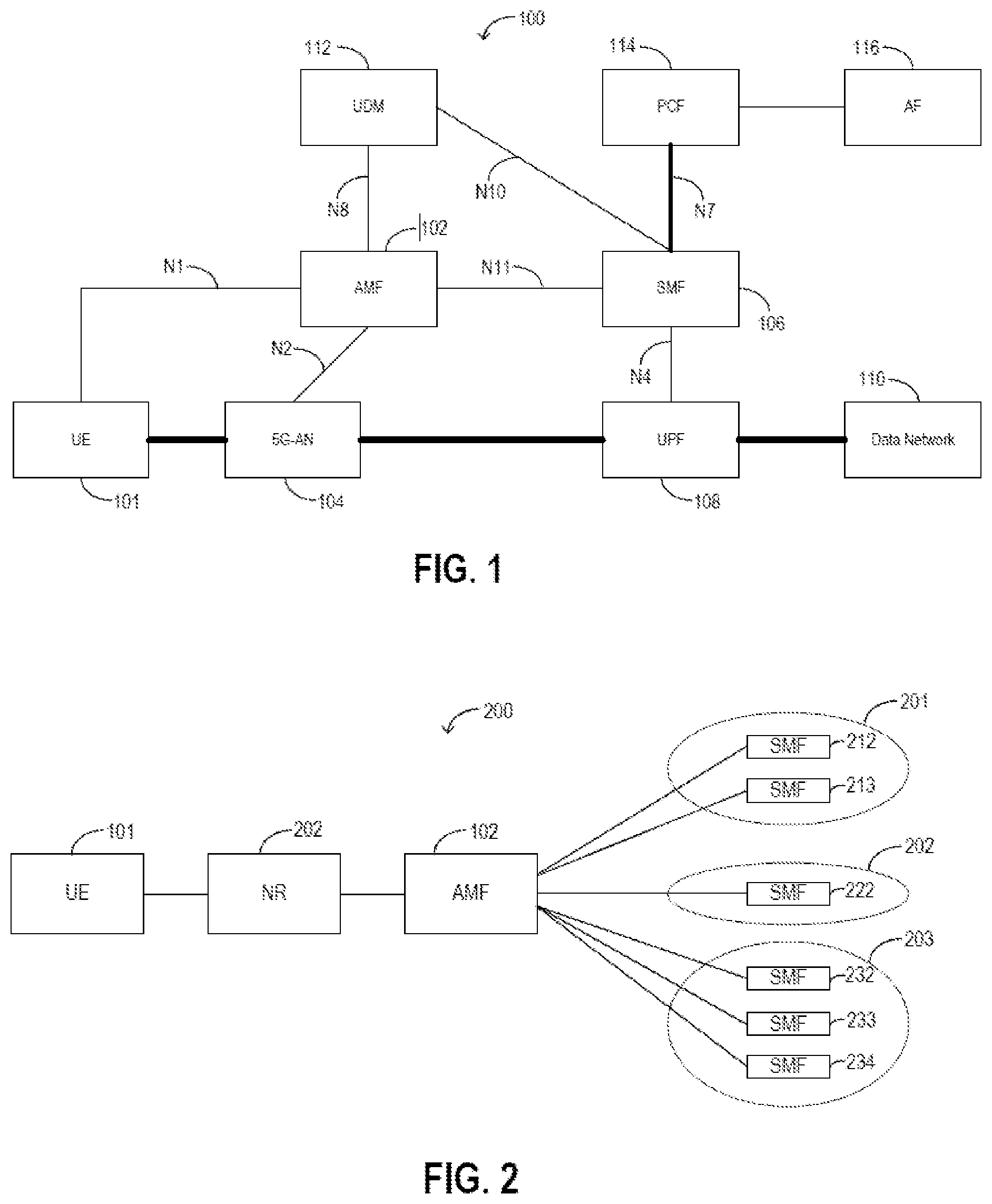 Patent US12317122 Figure 1 – Method of authorization for network slicing