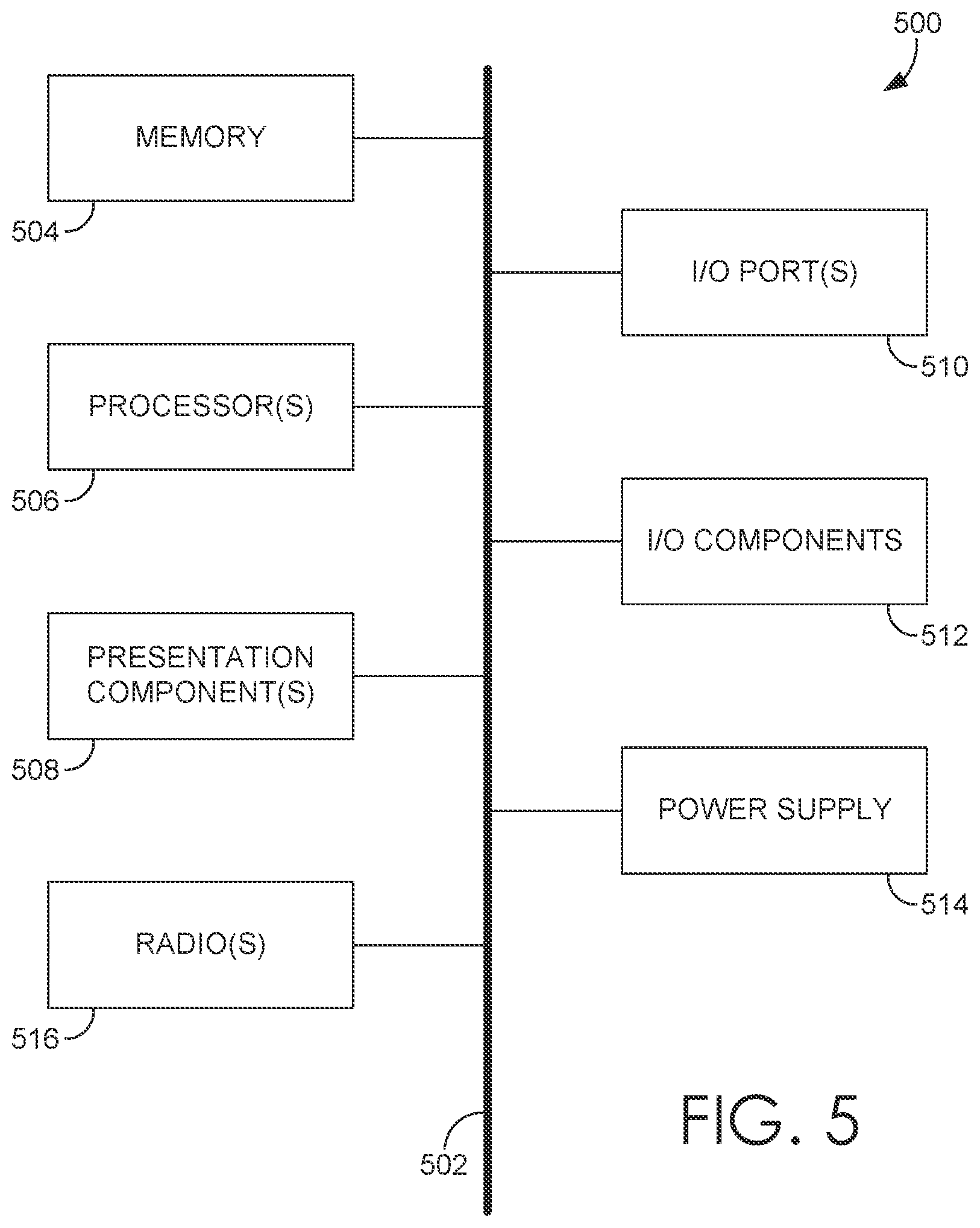 Patent US12317134 Figure 5 – Managing a baseband network policy