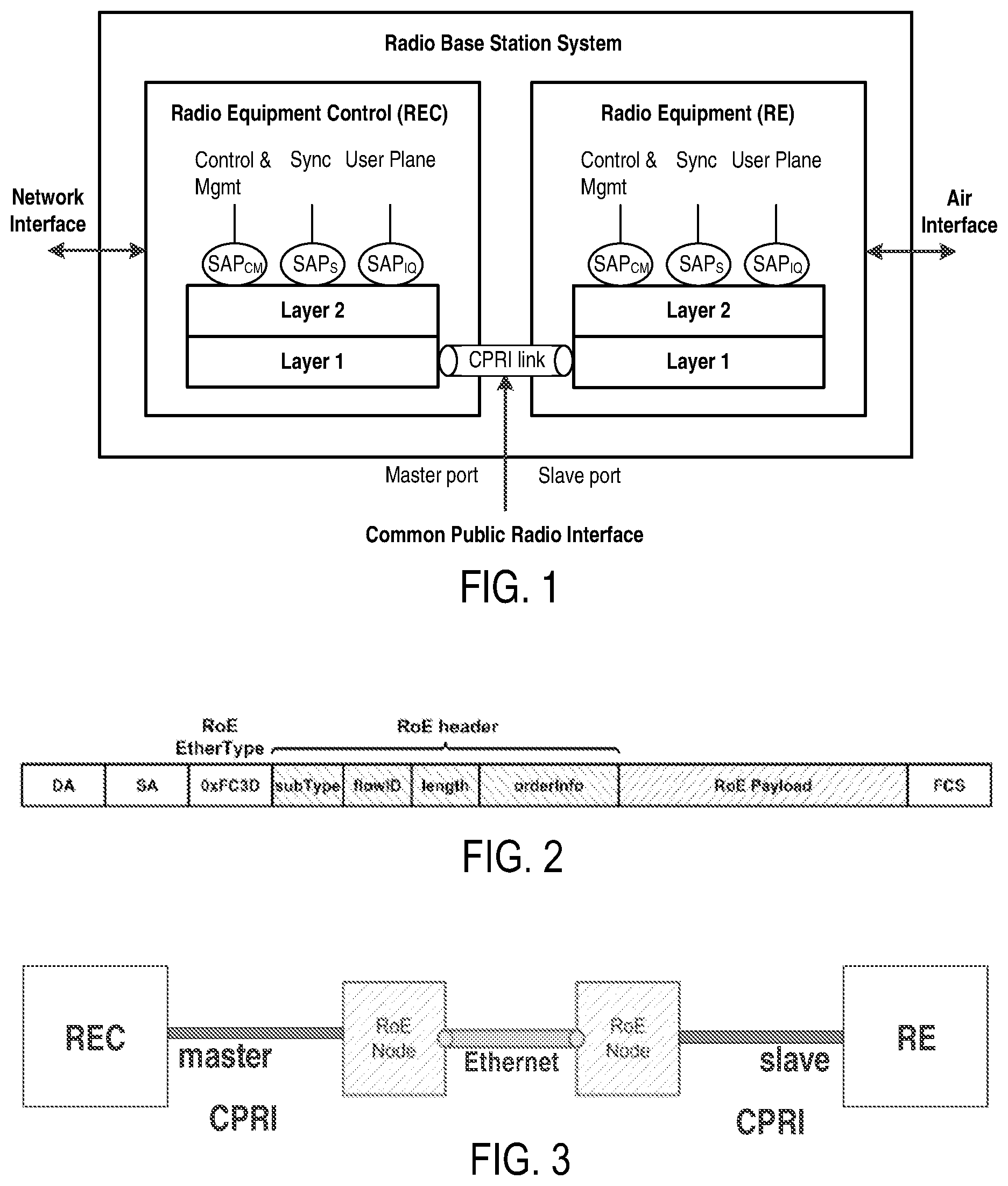 Patent US12317135 — Methods and apparatuses for communication between radio equipment and radio equipment controller — Figure 1