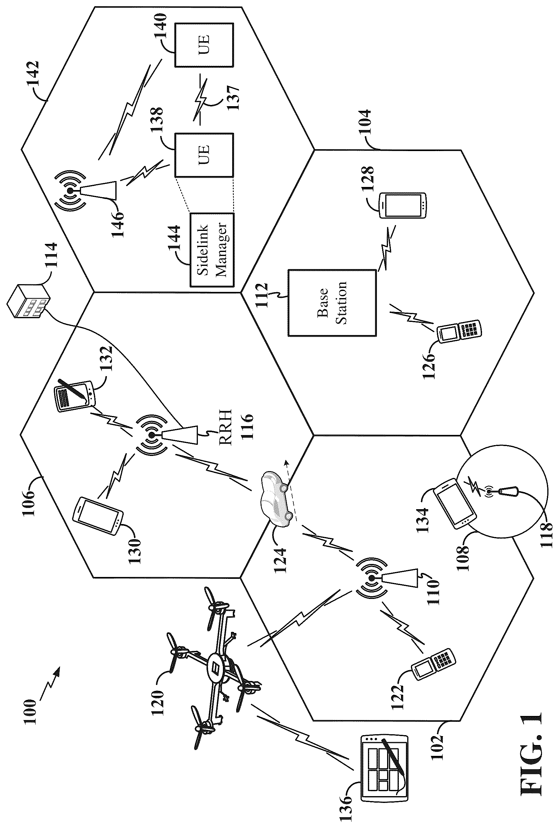 Patent US12317136 — Sidelink reservation across frequency bands — Figure 1