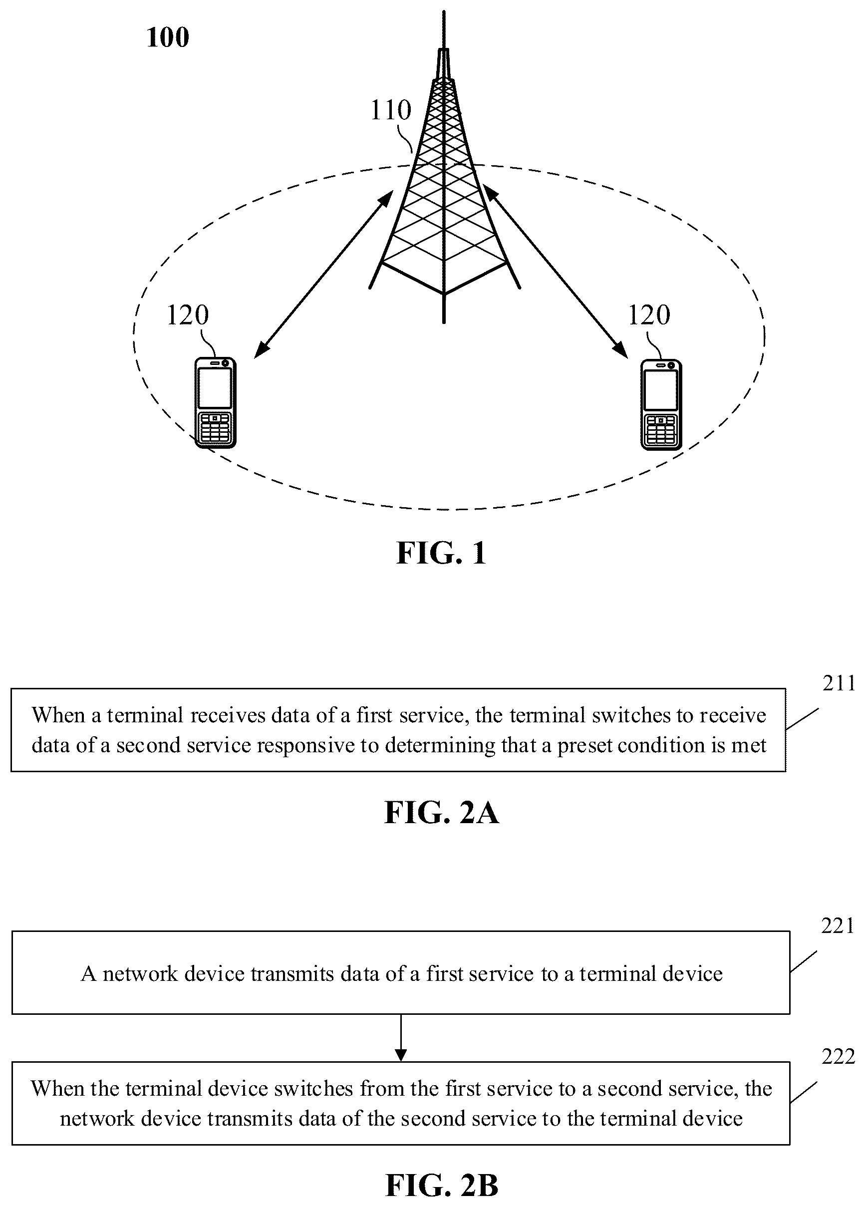 Patent US12317137 Figure 1 – Method for service switching between broadcast service and unicast service, terminal, and network device
