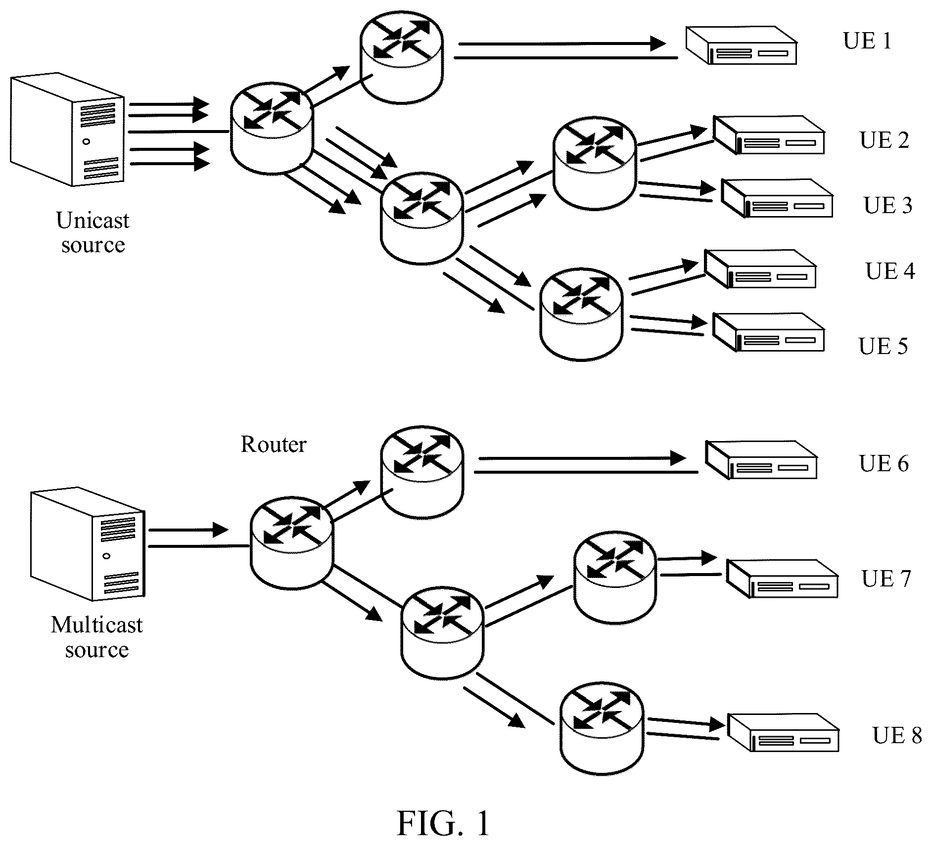 Patent US12317138 — Method for implementing multicast broadcast service handover and related devices — Figure 1