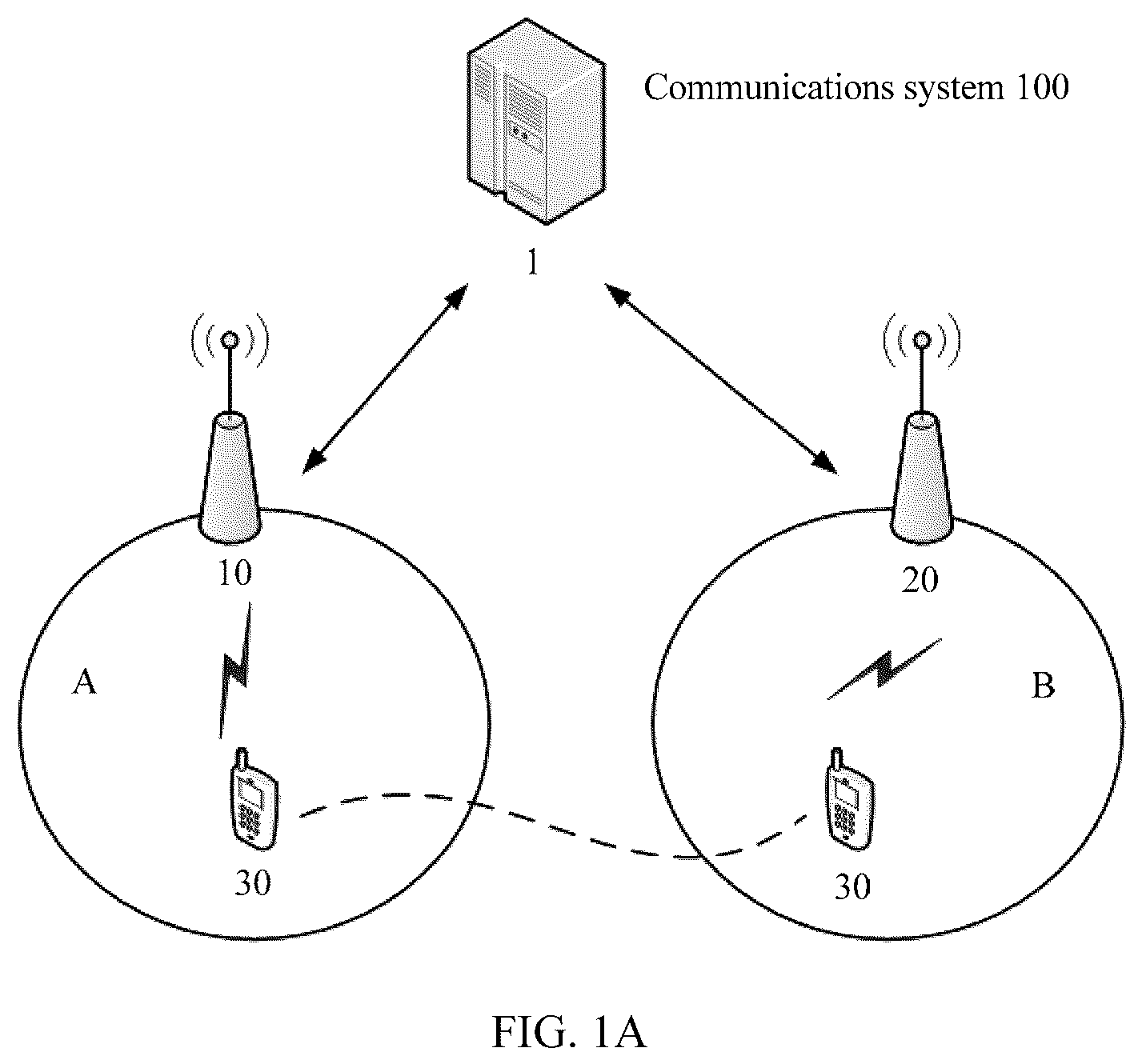 Patent US12317141 — Communication method, apparatus, and system — Figure 1