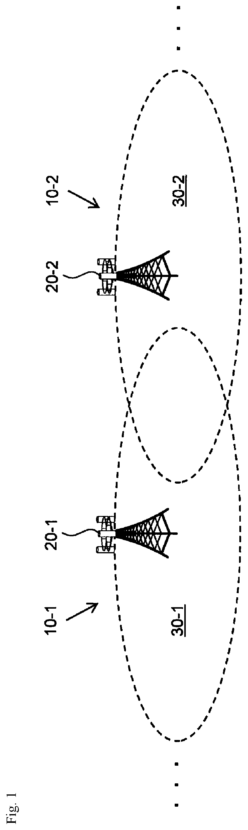Patent US12317144 — Radio communication system, control method and control device for radio communication system, and radio communication system control program — Figure 1