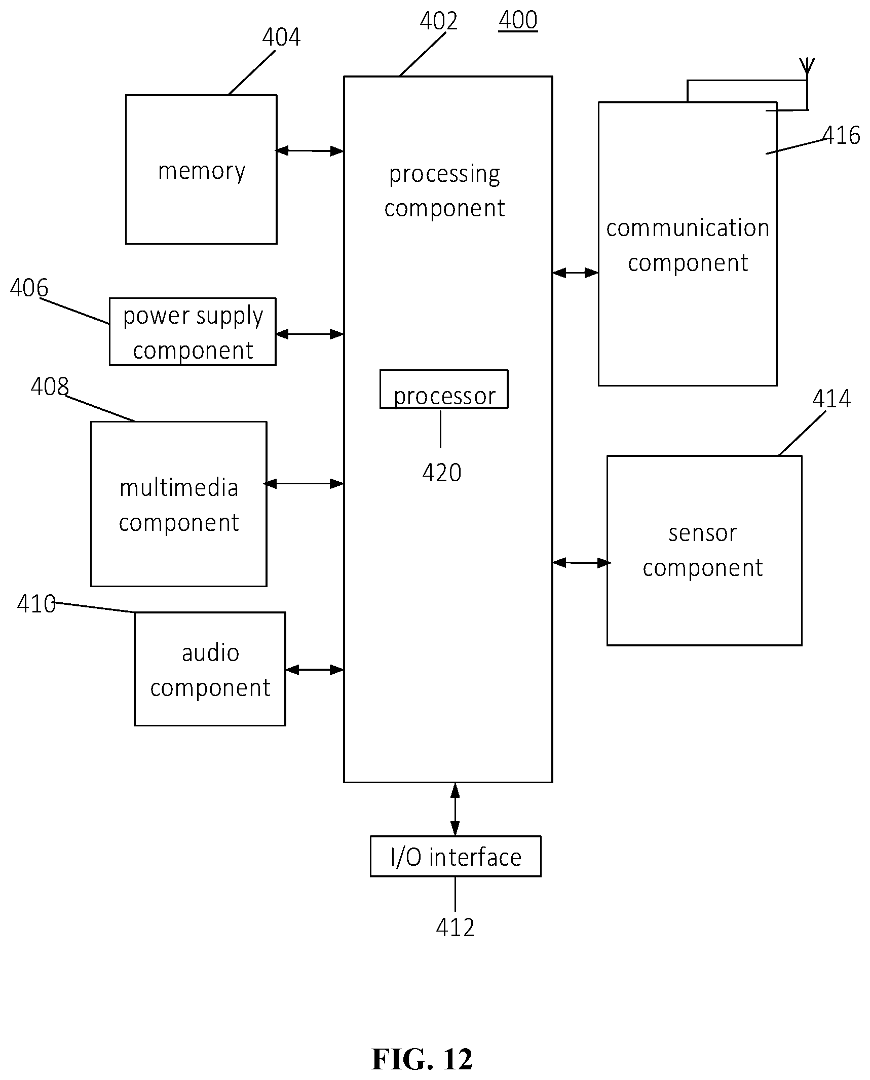 Patent US12317145 Figure 5 – Communication methods and apparatuses, and storage medium