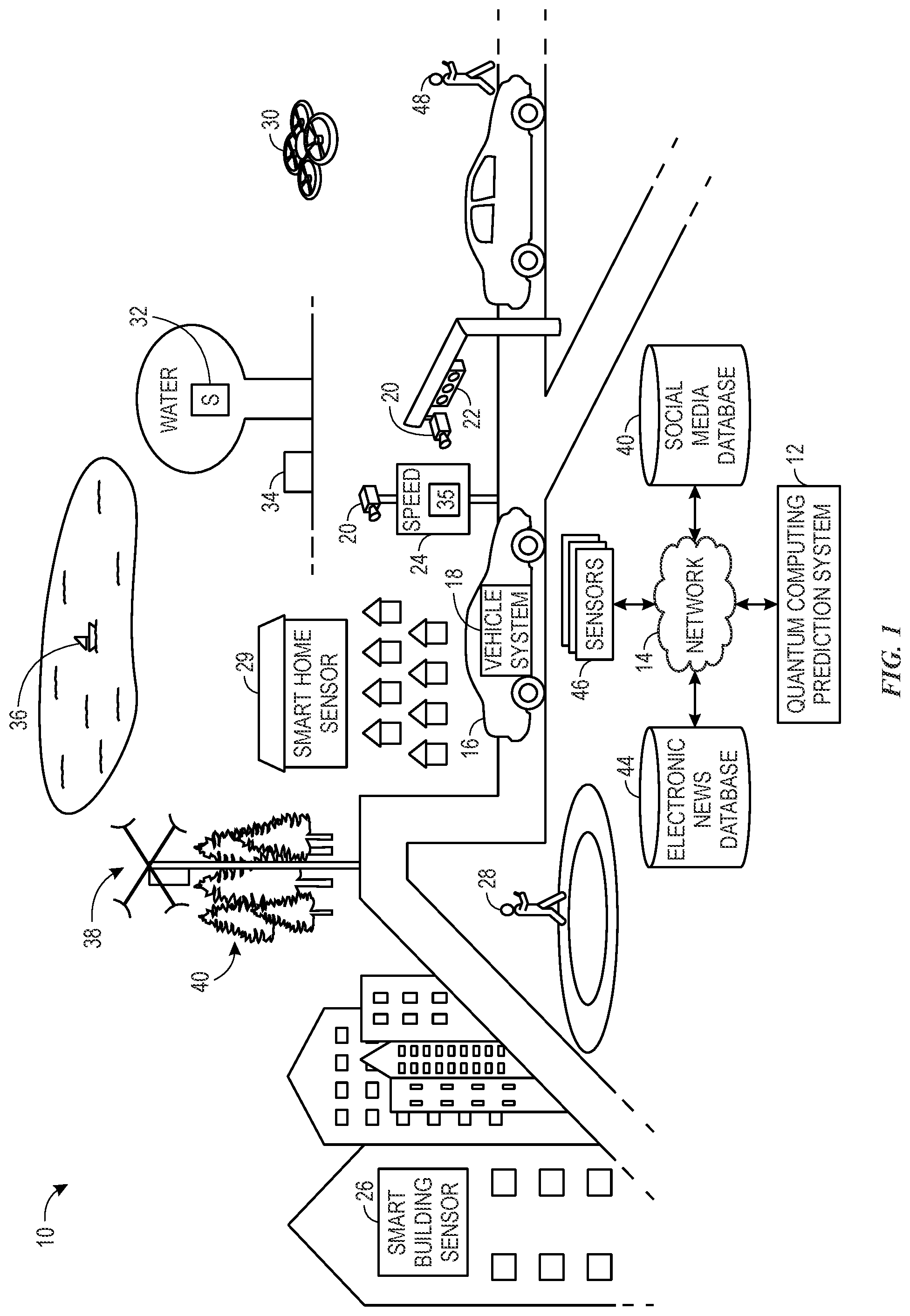 Patent US12317152 — Active alert system based on combinatorial analysis of event data and IoT data — Figure 1