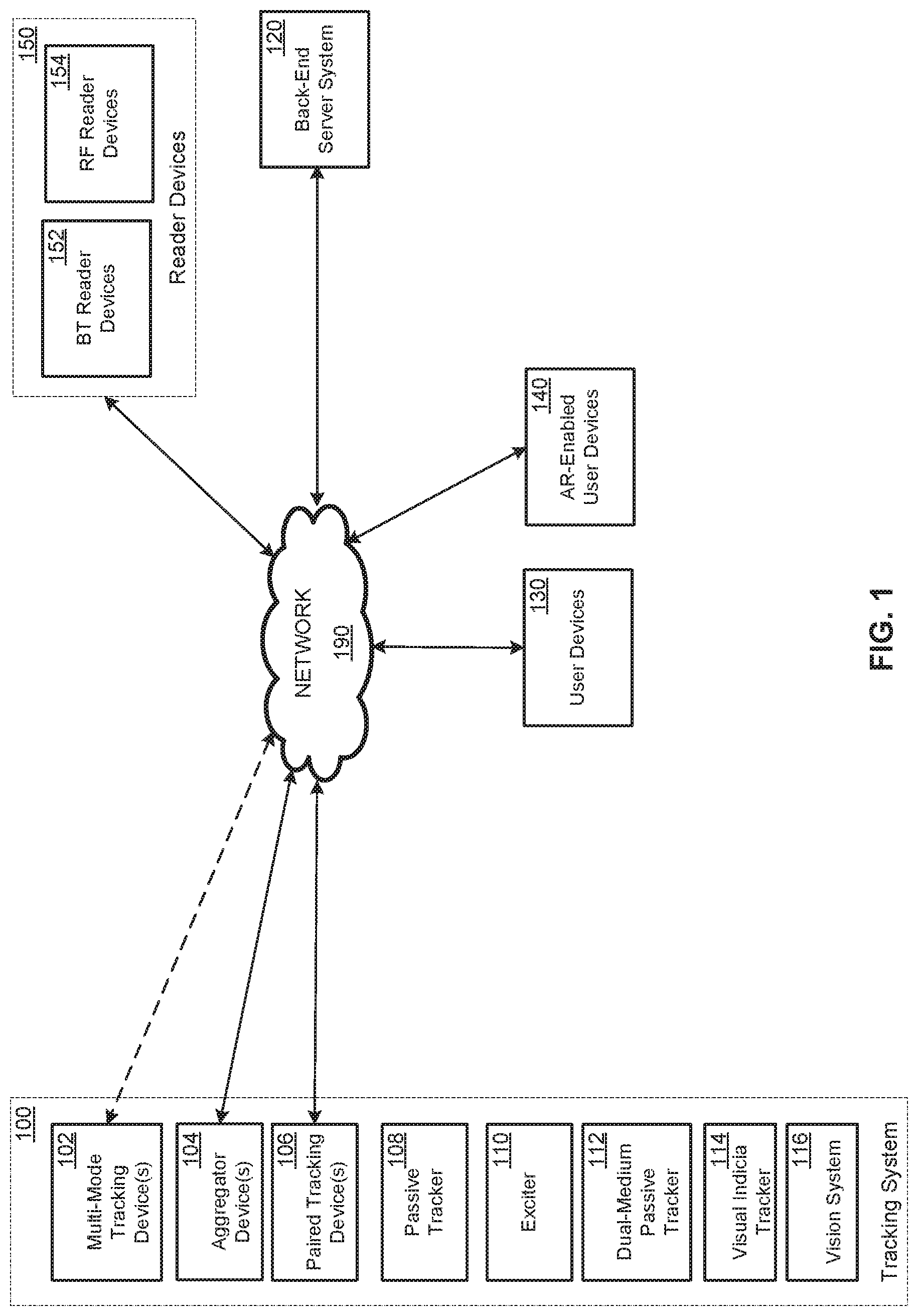 Patent US12317154 — Intelligent tracking system and methods and systems therefor — Figure 1