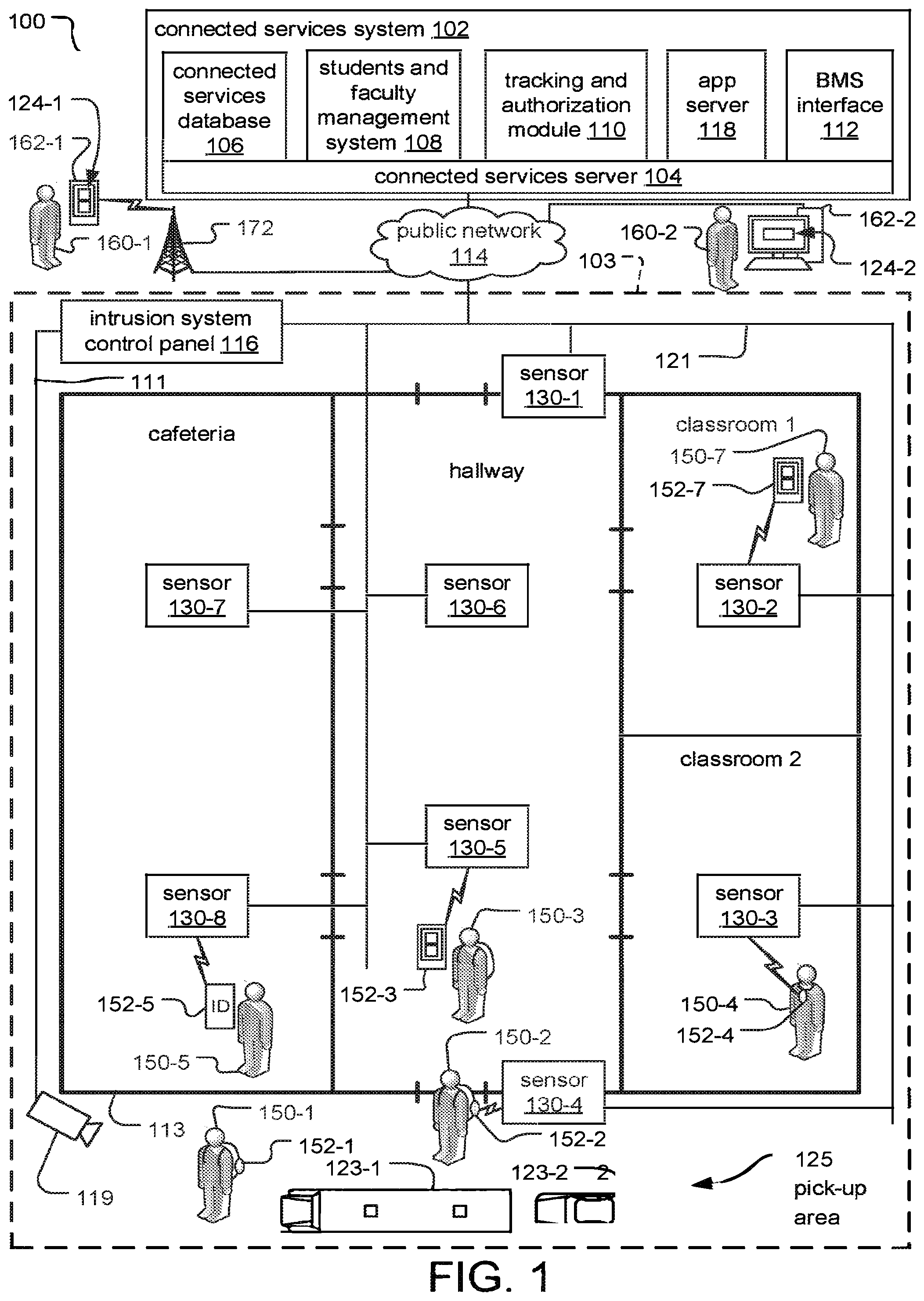 Patent US12317156 Figure 1 – System and method for tracking locations of students within school buildings