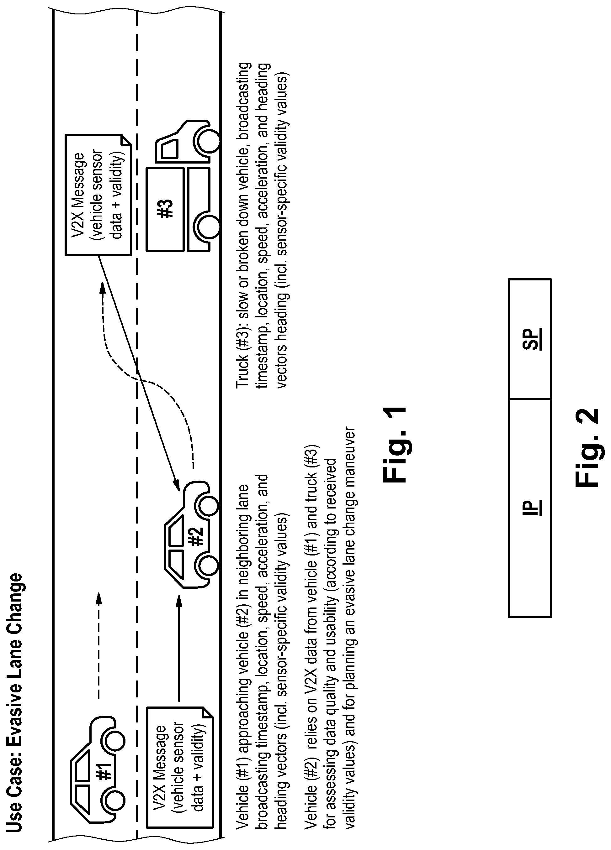Patent US12317161 — Method for sending a vehicle-to-x message by a sender, method for processing a vehicle-to-x-message, and a vehicle-to-x-communications module — Figure 1