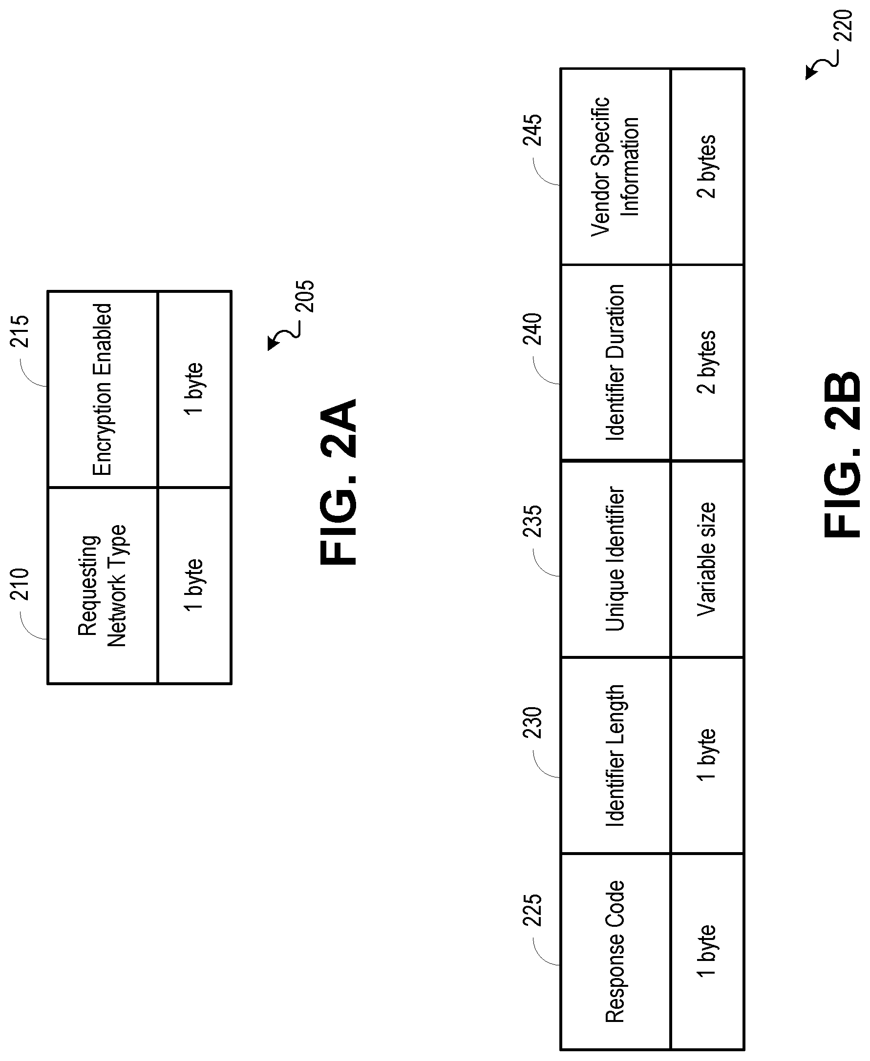 Patent US12317169 Figure 2 – Protected pre-association station identification