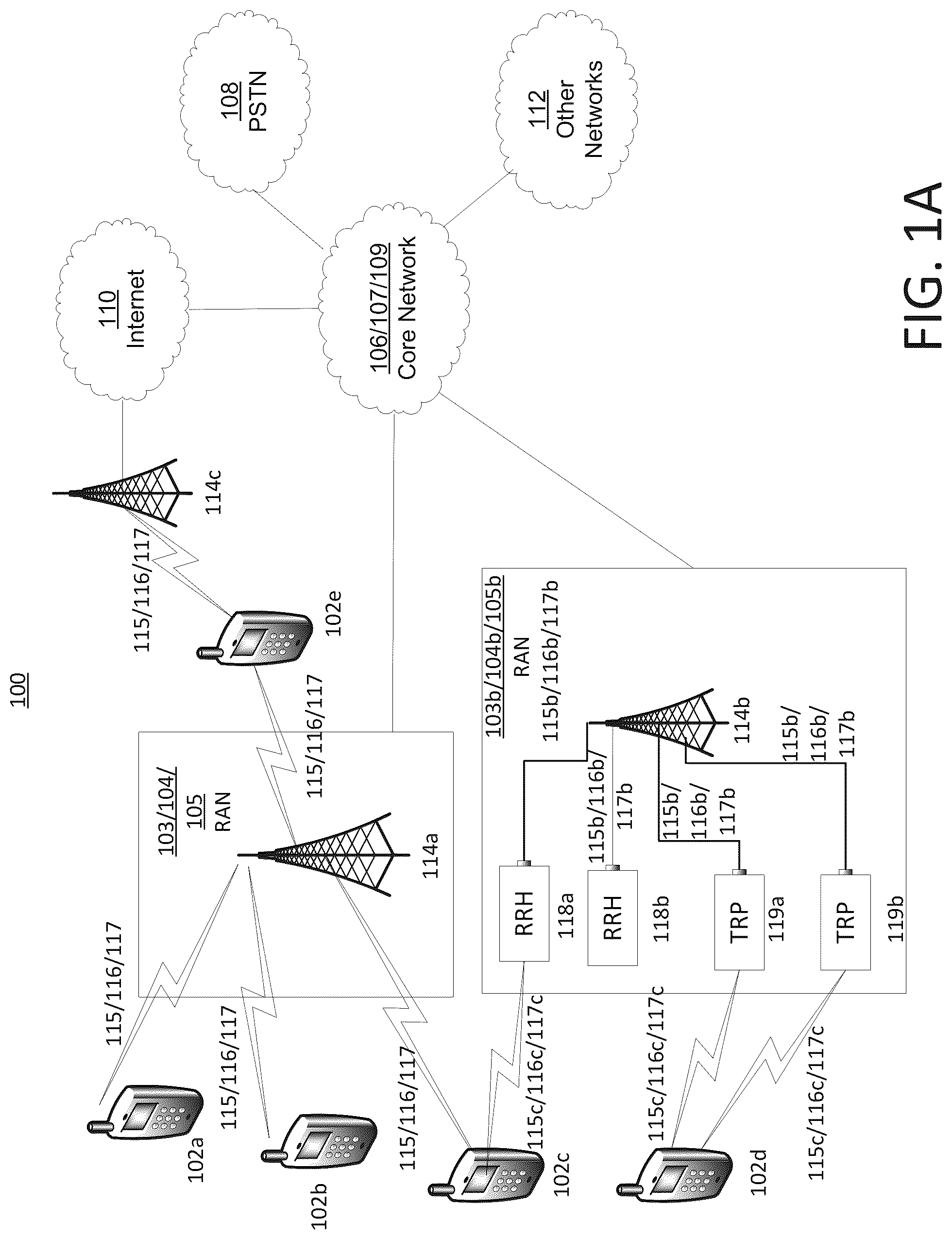 Patent US12317170 — Access control in 5G NR — Figure 1
