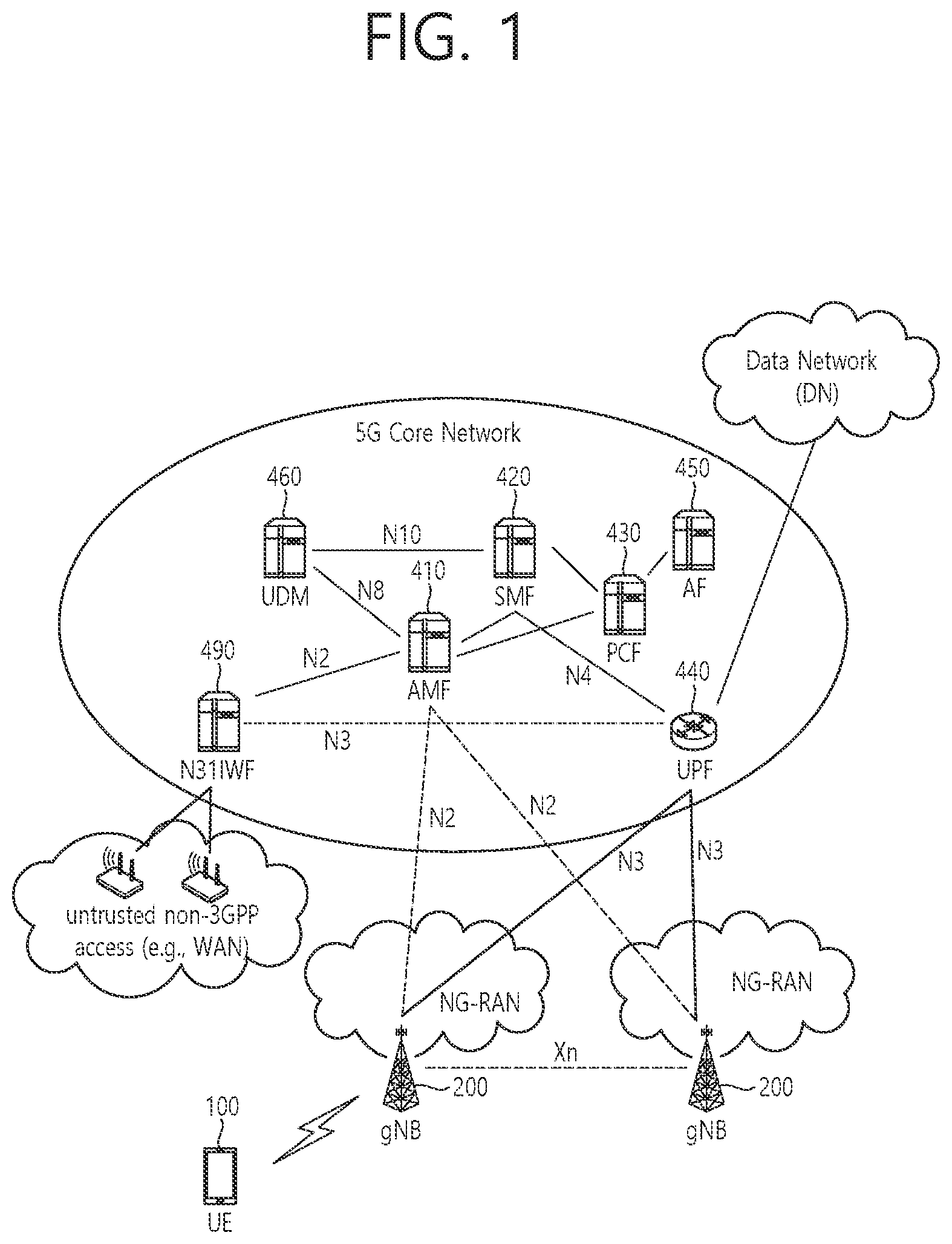Patent US12317174 — Communication related to network slice — Figure 1
