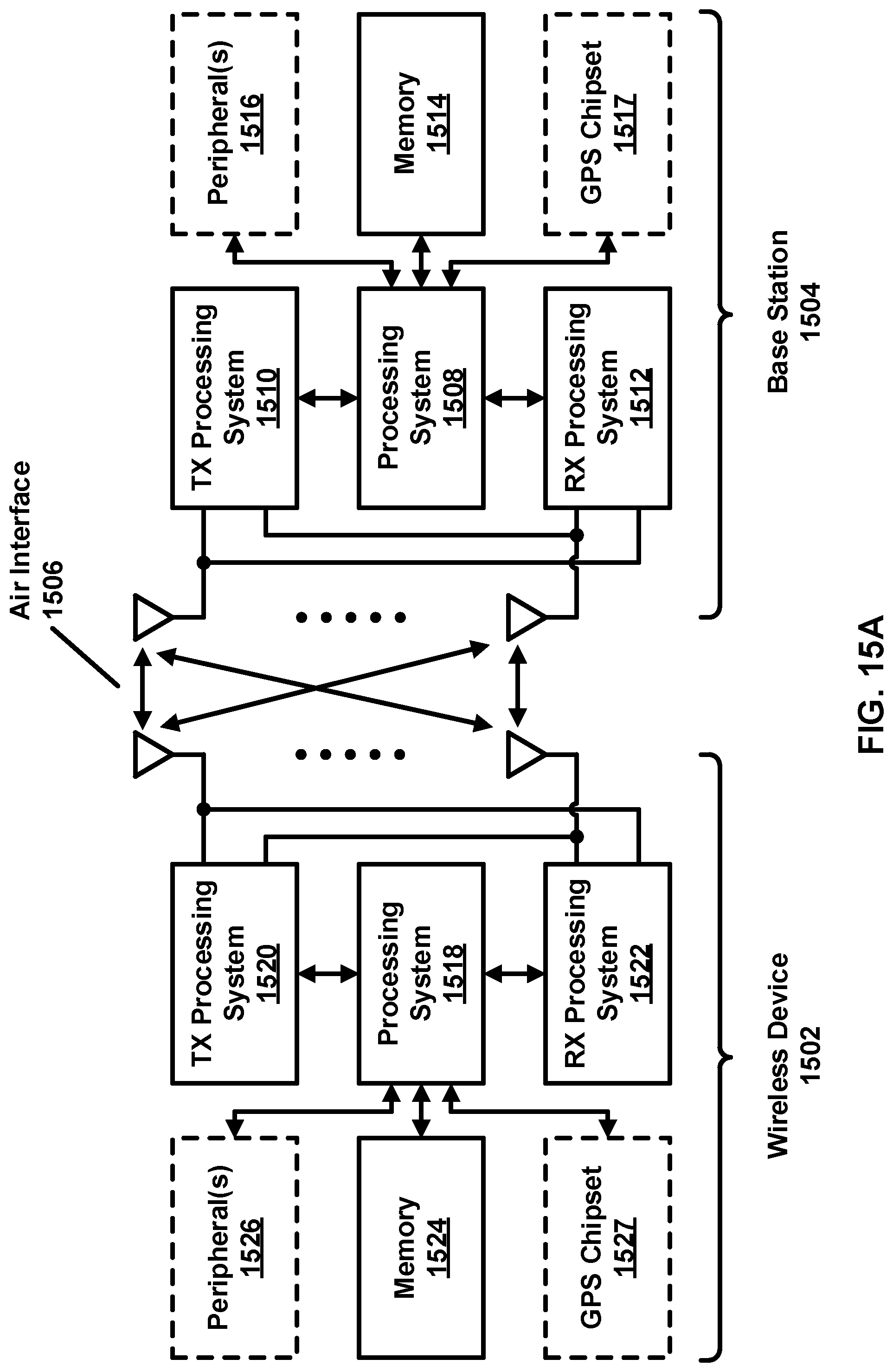 Patent US12317178 Figure 15 – Cell selection for wireless communications