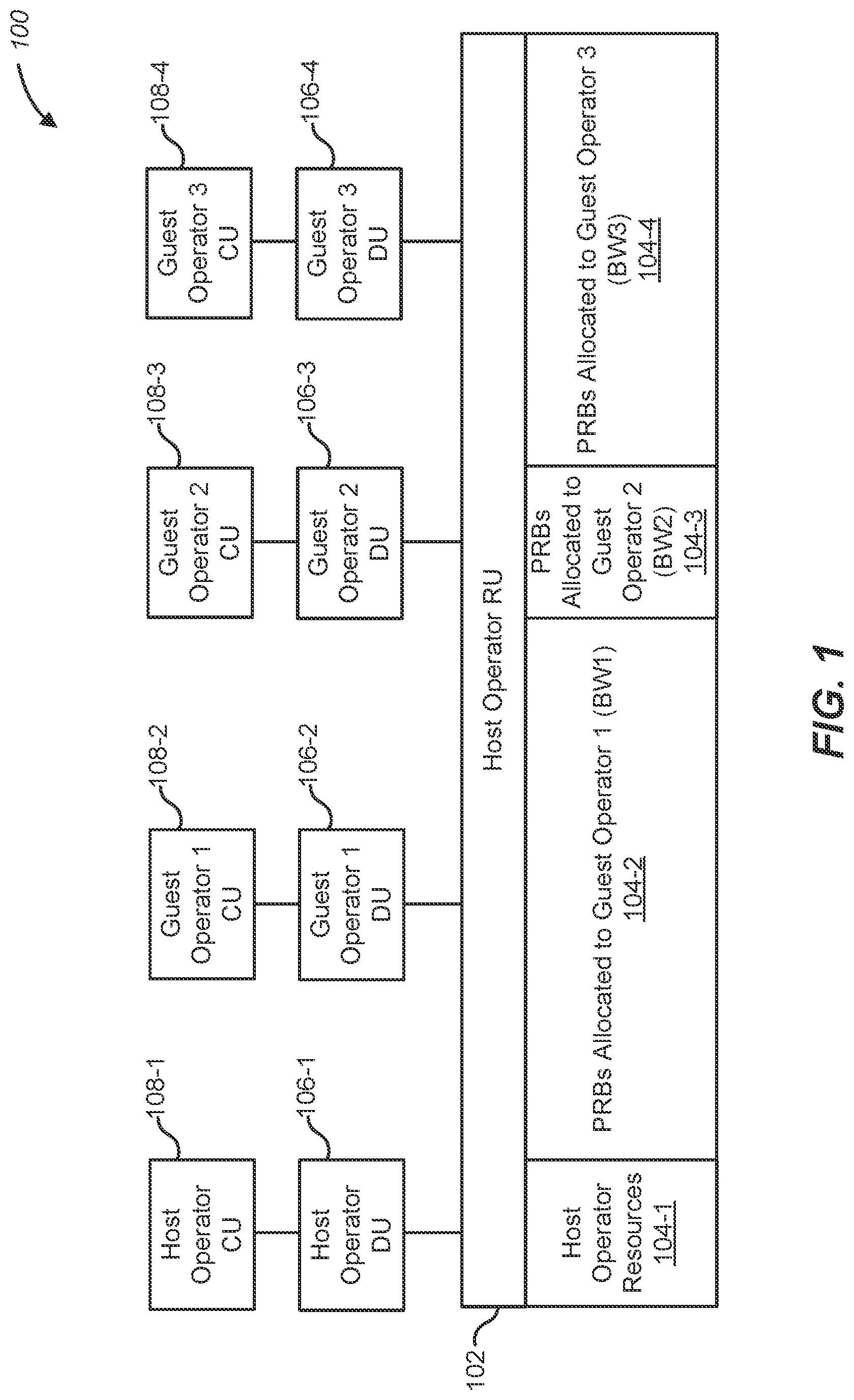 Patent US12317182 — Mapping subscribers to operators in shared radio unit architecture using RAN slicing — Figure 1