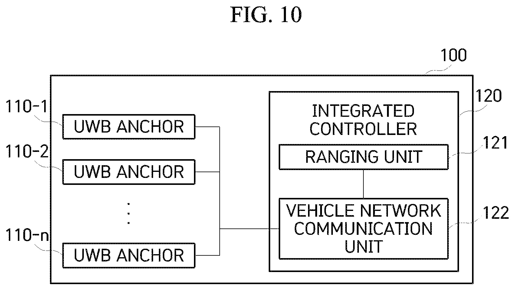 Patent US12317187 Figure 11 – UWB ON/OFF operation method to minimize degradation of ranging performance and UWB anchor using the same