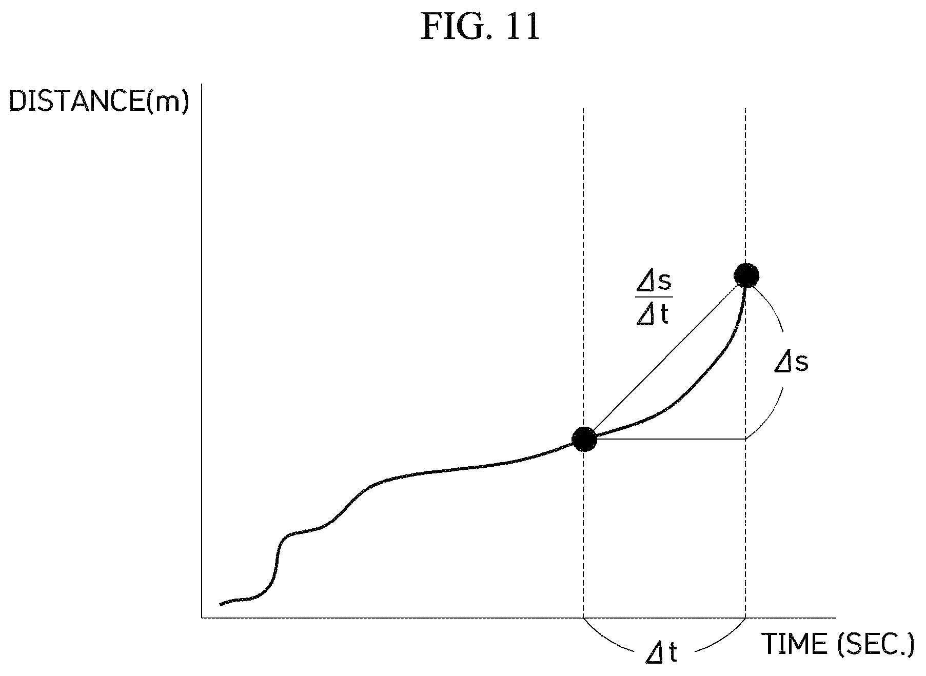 Patent US12317187 Figure 12 – UWB ON/OFF operation method to minimize degradation of ranging performance and UWB anchor using the same