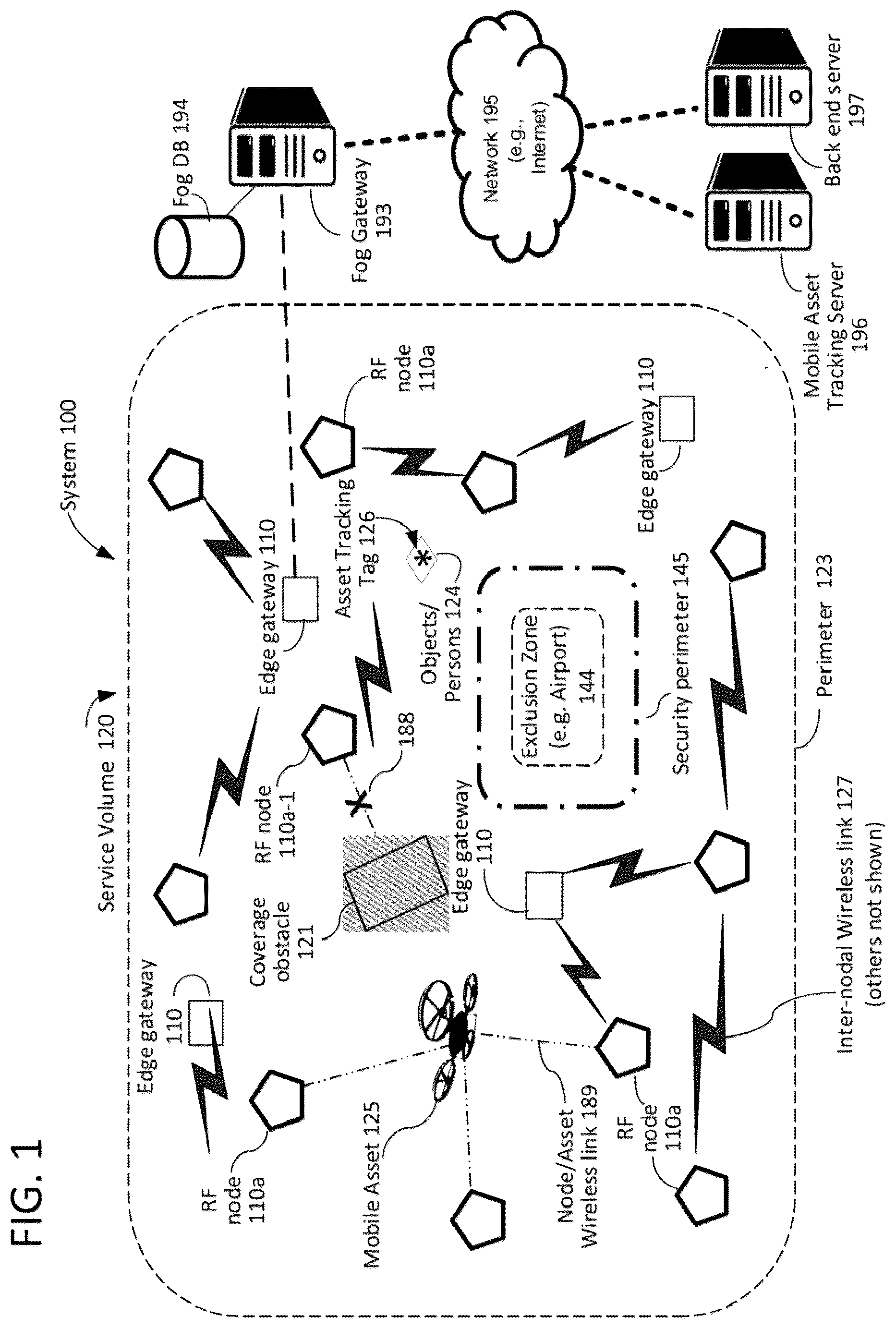 Patent US12317188 — Extension of beacon operational life using integral photocell — Figure 1