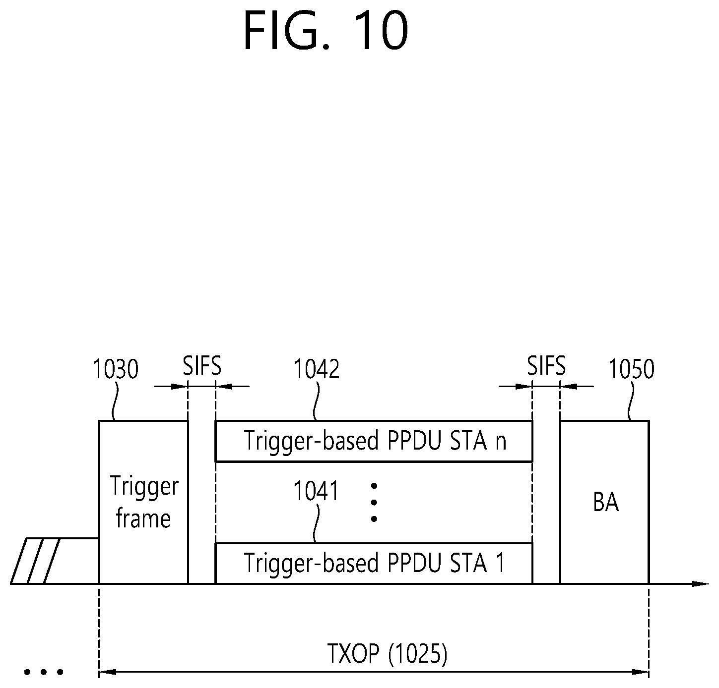 Patent US12317189 Figure 10 – Sharing buffer information for multi-link transmission
