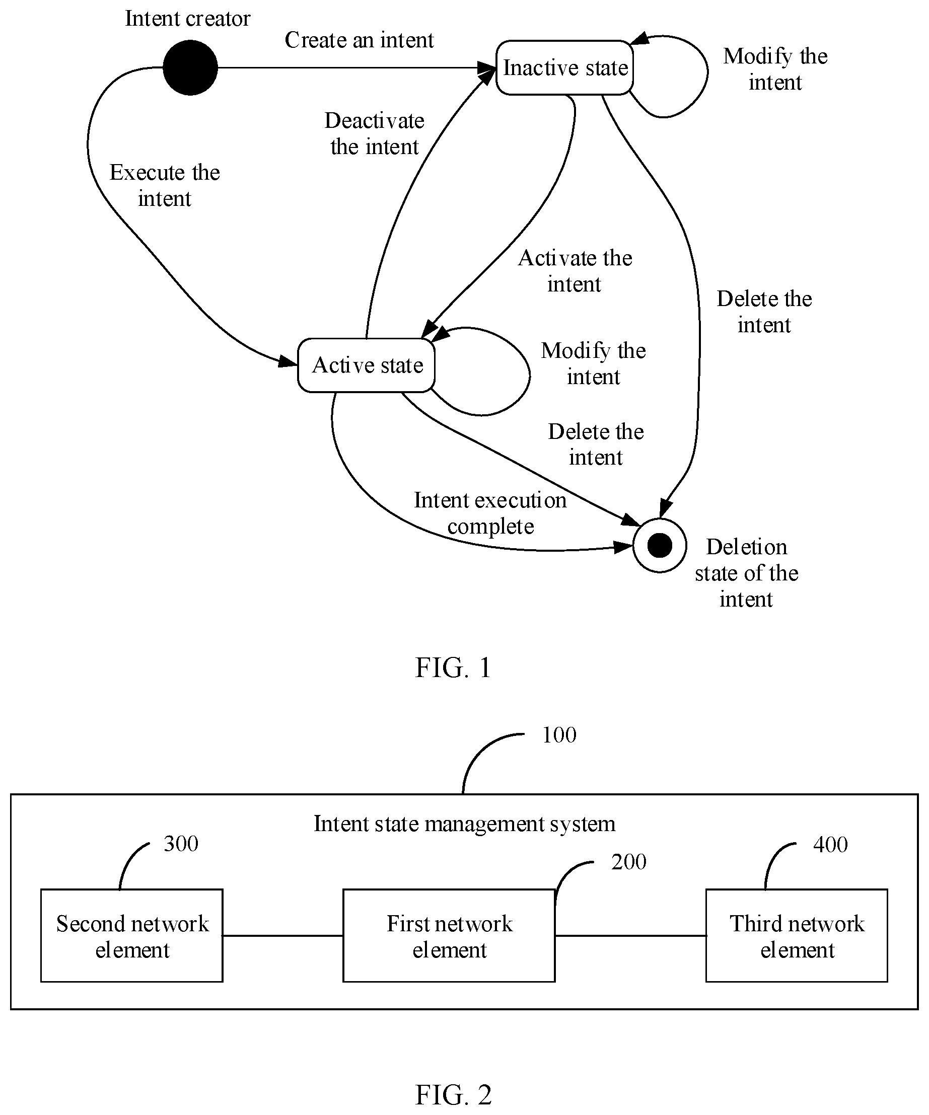 Patent US12317193 — Intent state management method, network element, and system — Figure 1
