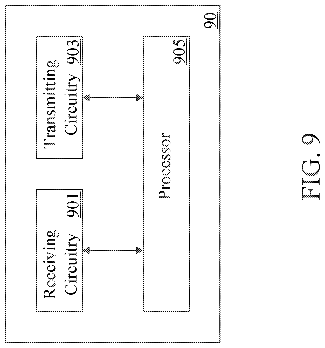 Patent US12317195 Figure 10 – Method and apparatus for reporting reference signal receiving power