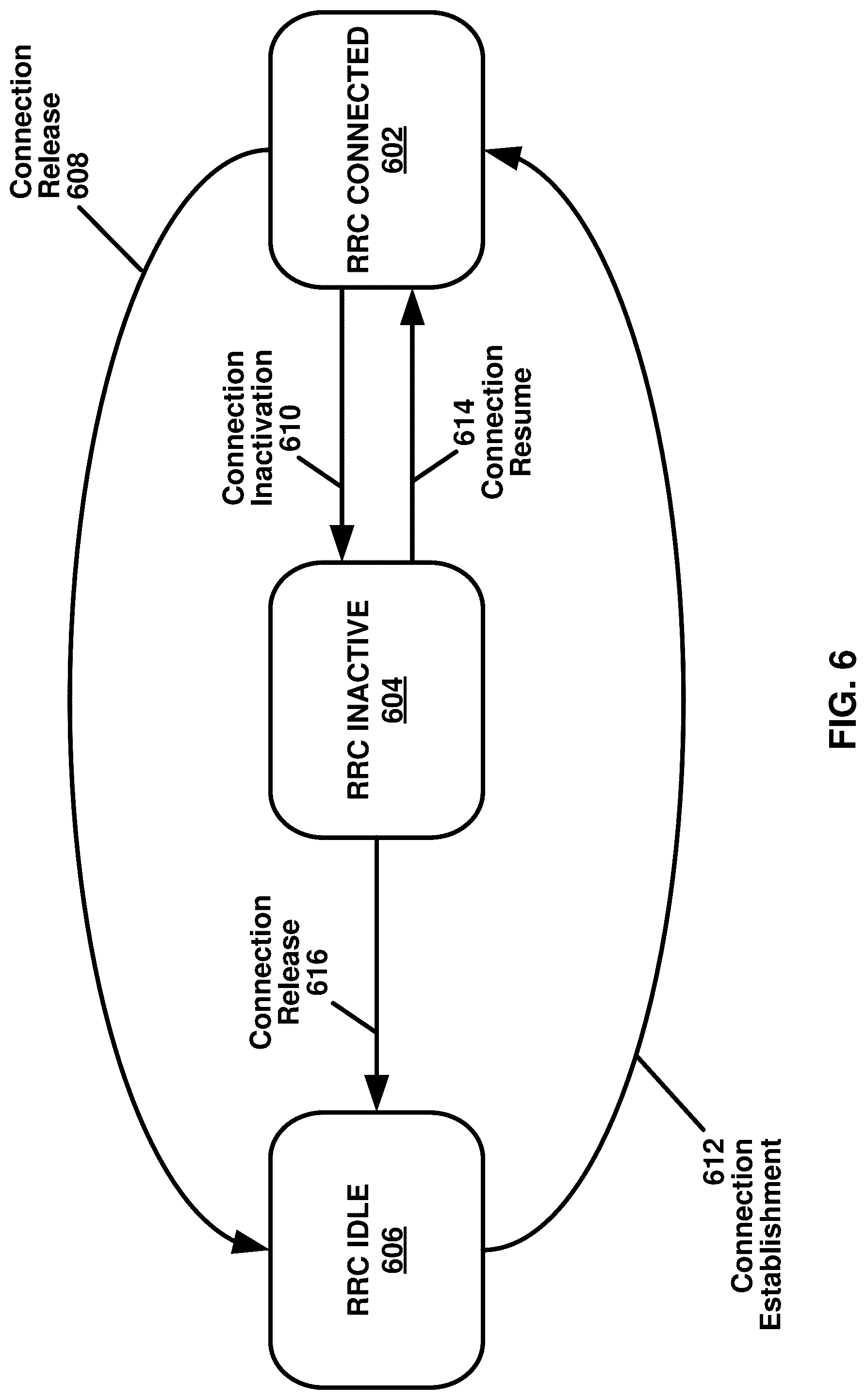 Patent US12317196 Figure 6 – Power control for multiple transmission reception points