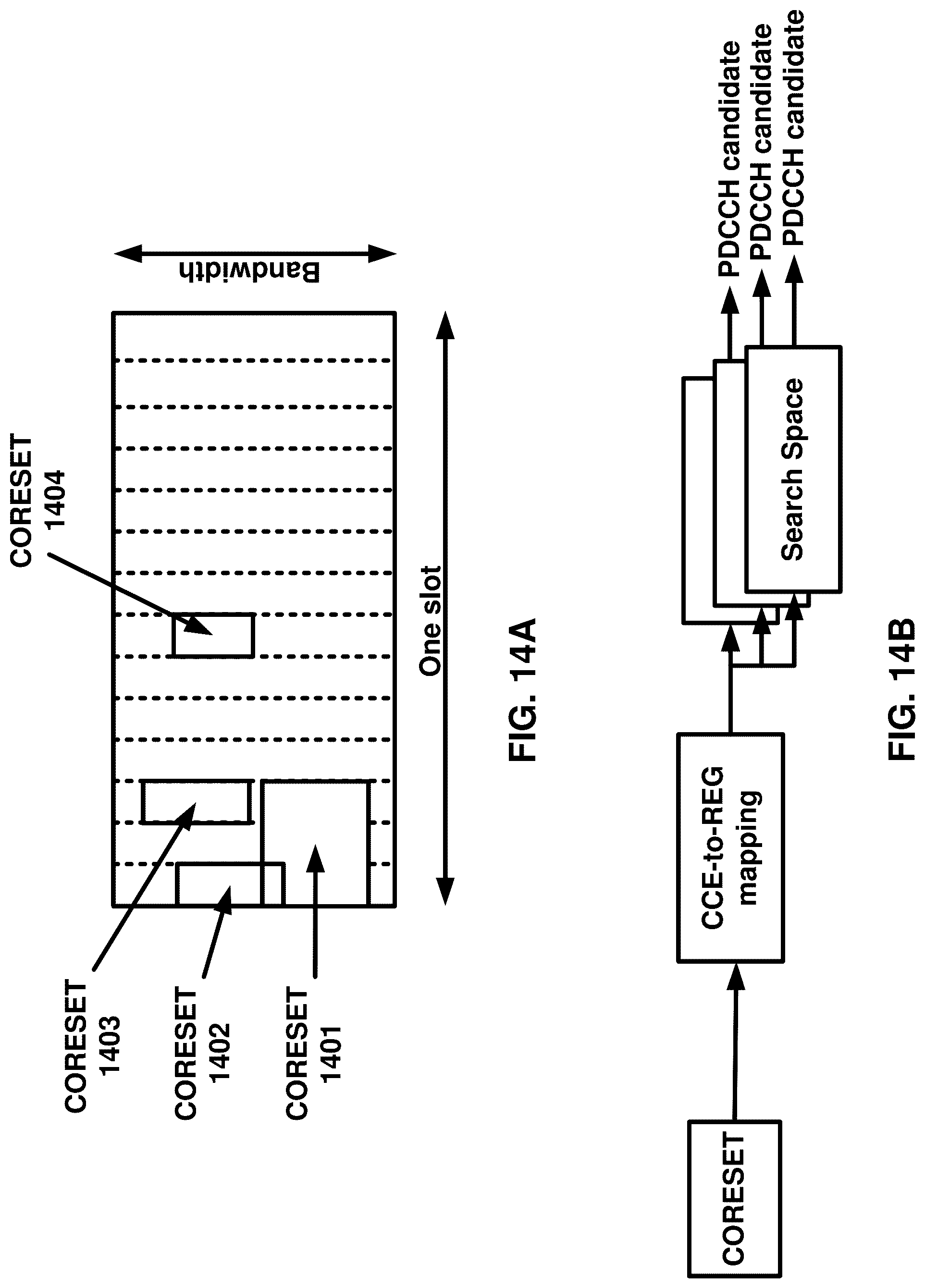 Patent US12317196 Figure 14 – Power control for multiple transmission reception points