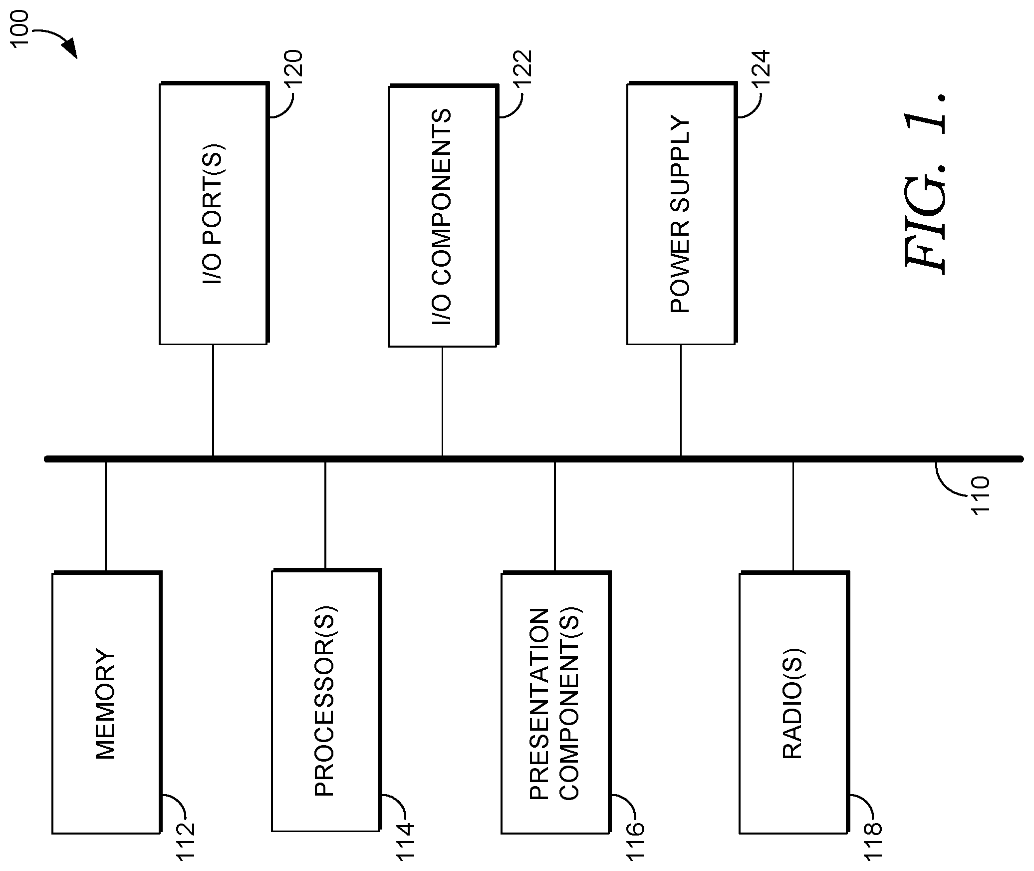 Patent US12317197 — Mechanism for uplink waveform switching — Figure 1