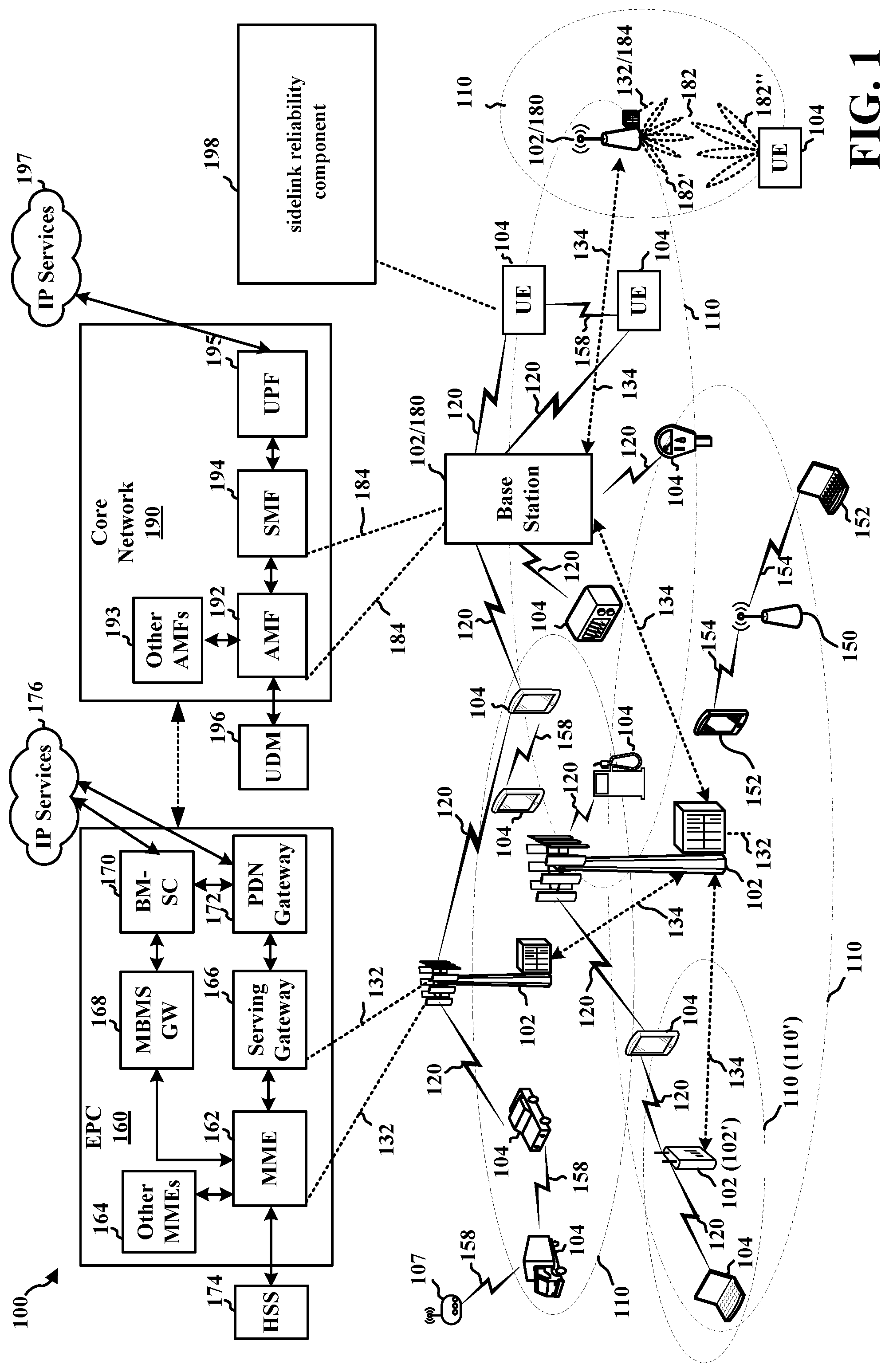 Patent US12317198 — Sidelink transmission reception reliability — Figure 1