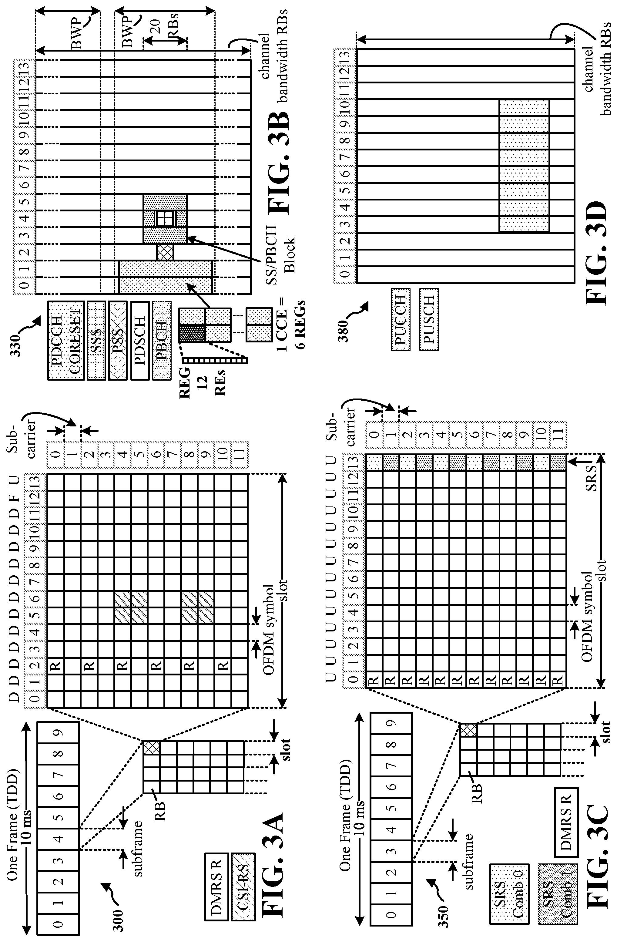 Patent US12317198 Figure 3 – Sidelink transmission reception reliability