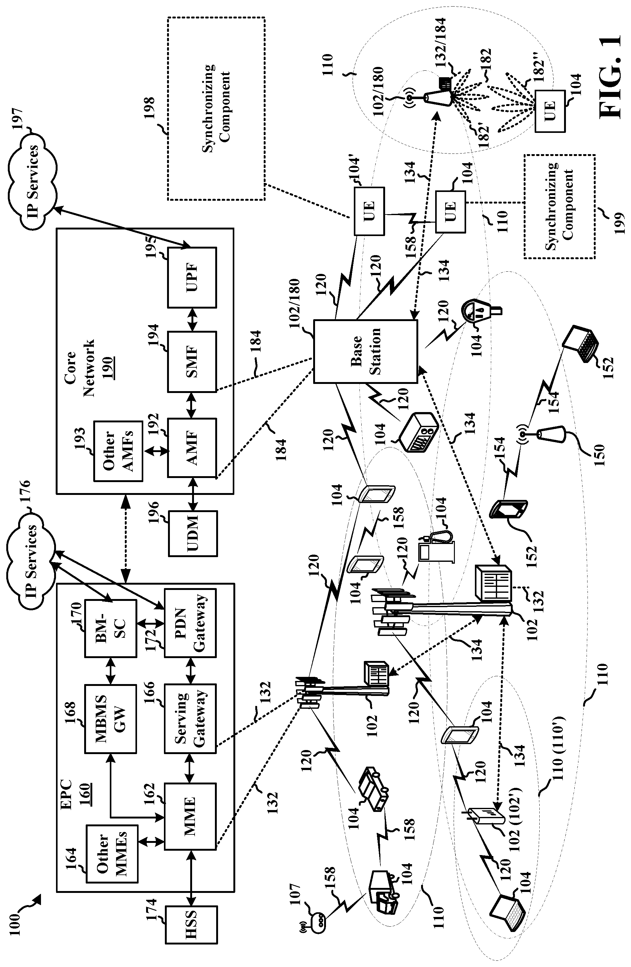 Patent US12317203 — Thermal efficient method to maintain CV2X timing — Figure 1