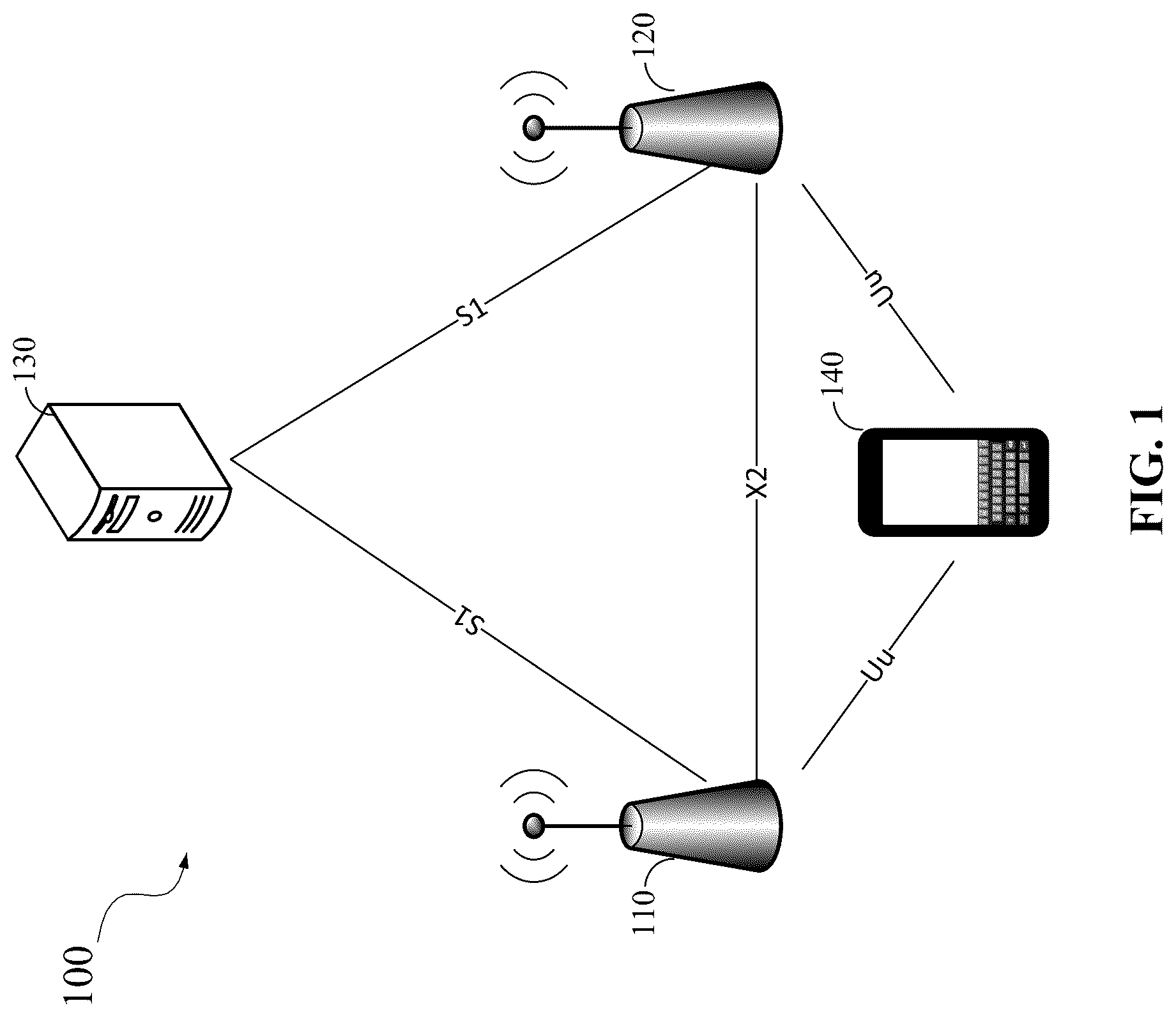 Patent US12317205 — Method and systems for performing 3GPP NB-IOT NSSS frame number and CFO detection in low SNR conditions — Figure 1