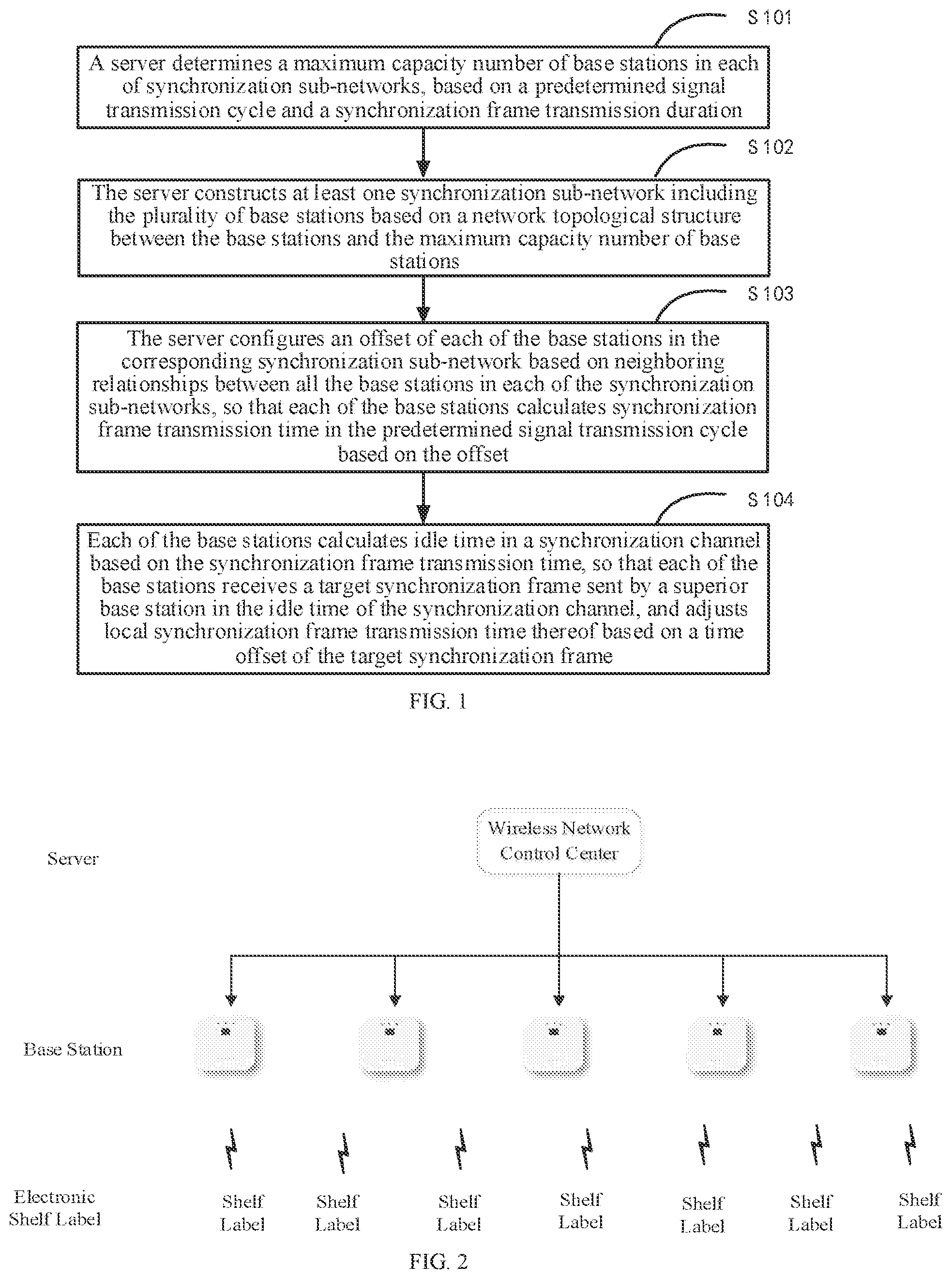 Patent US12317209 — Communication method of electronic shelf label system, system, computer device and storage medium — Figure 1