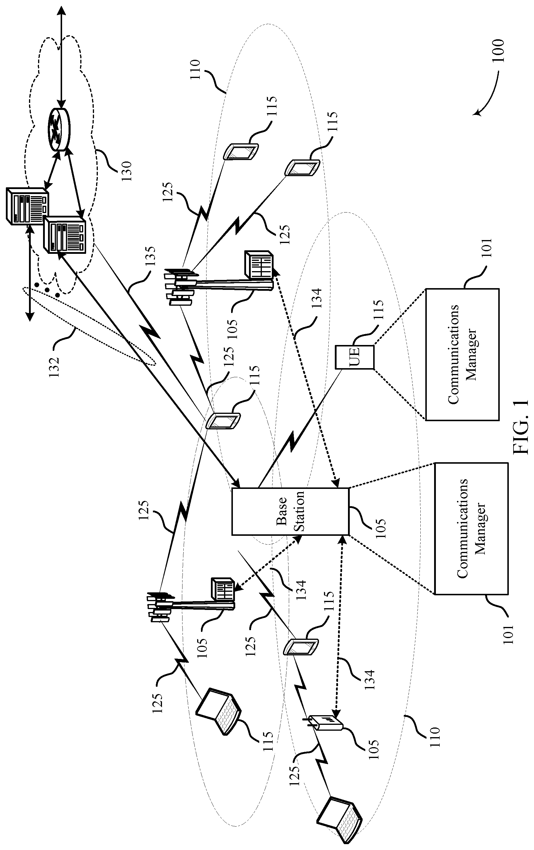 Patent US12317210 Figure 1 – Synchronization signal periodicity adjustment