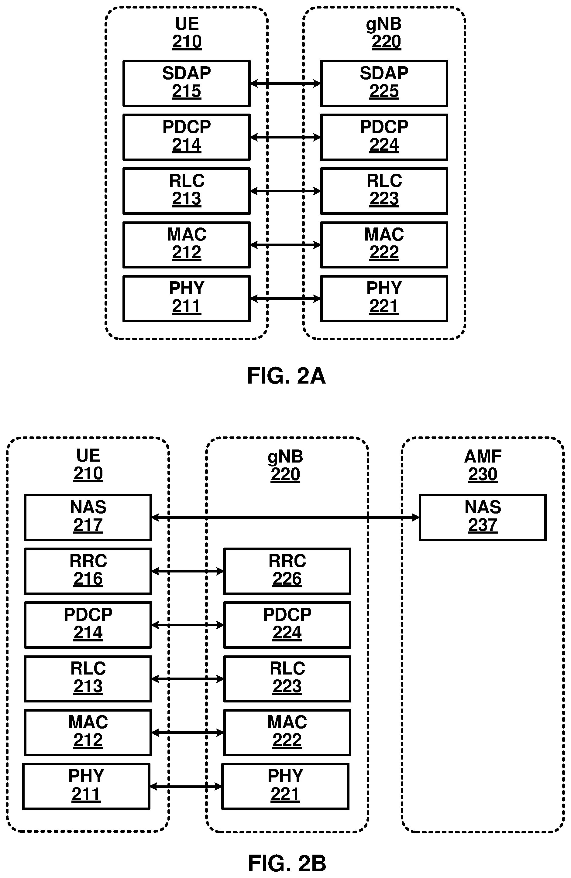 Patent US12317211 Figure 2 – Maintenance of multiple timing advance groups