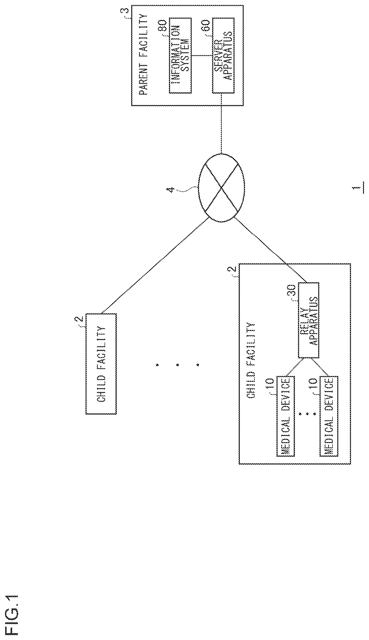 Patent US12317212 — Communication method, relay apparatus, and server apparatus — Figure 1