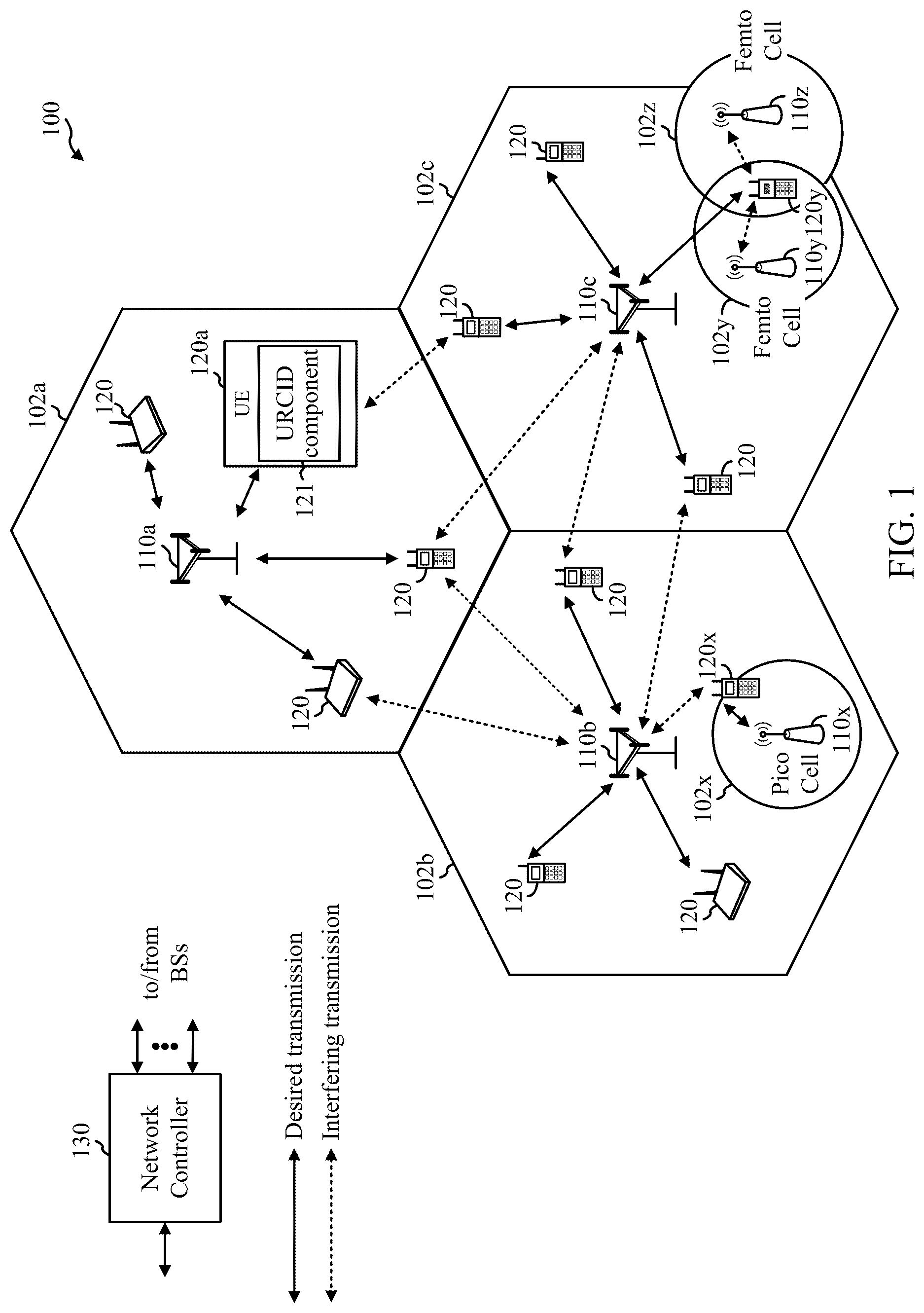Patent US12317213 — Delaying UE radio capability ID (URCID) update for EPLMN — Figure 1