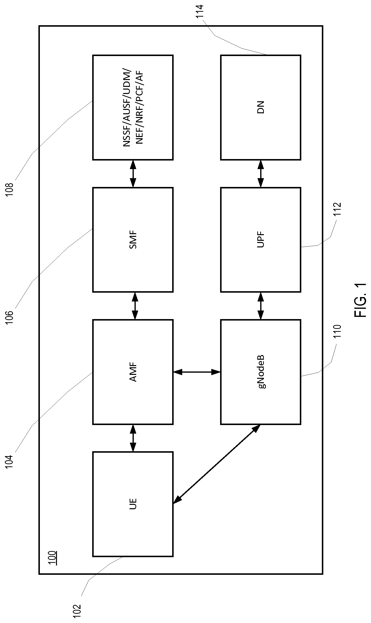 Patent US12317215 — Method, apparatus and computer program product for adaptive paging of user equipment supporting multiple subscriber identification modules — Figure 1