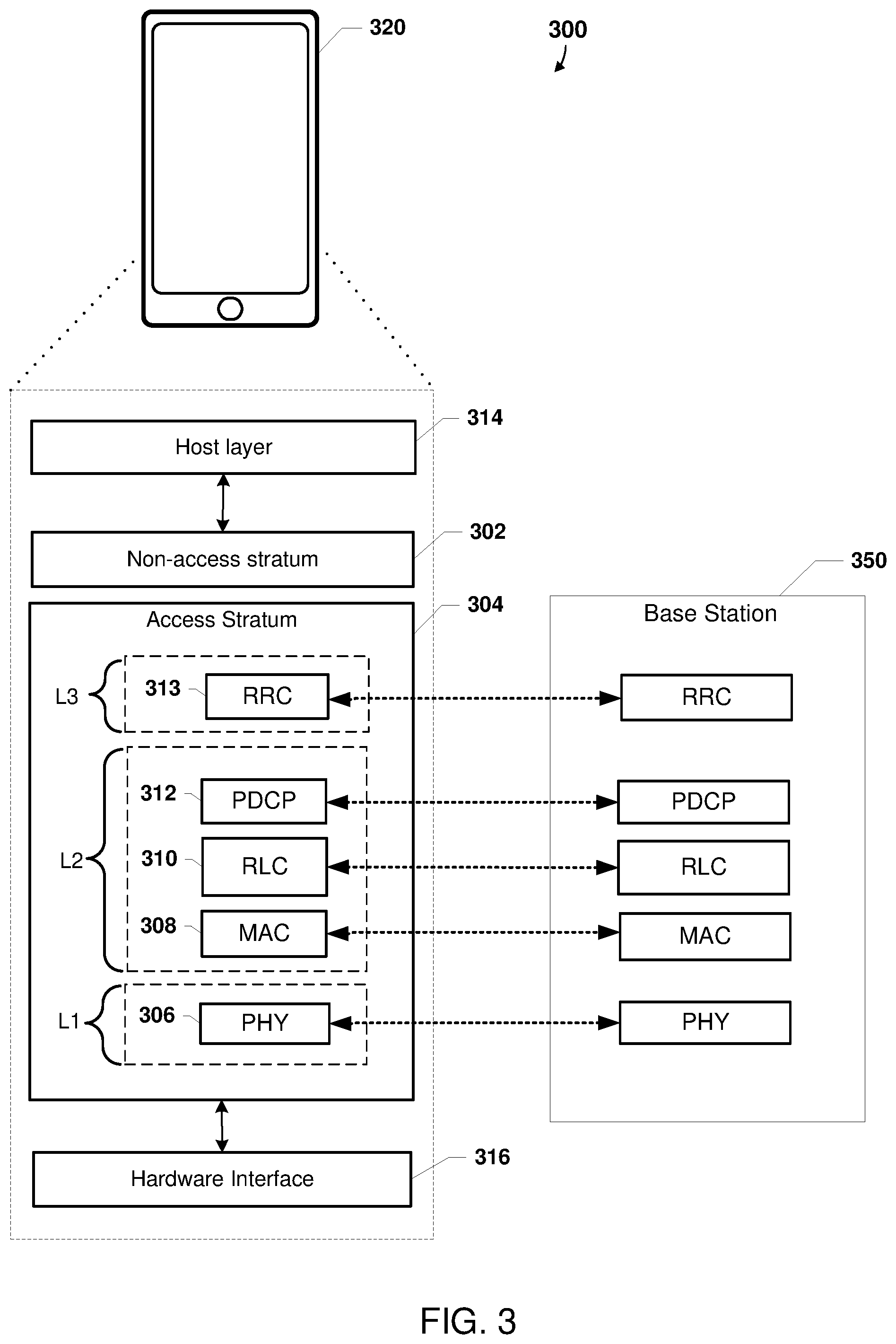 Patent US12317216 Figure 3 – Method to speed up 5GNR SA network register for dual-sim device during roaming
