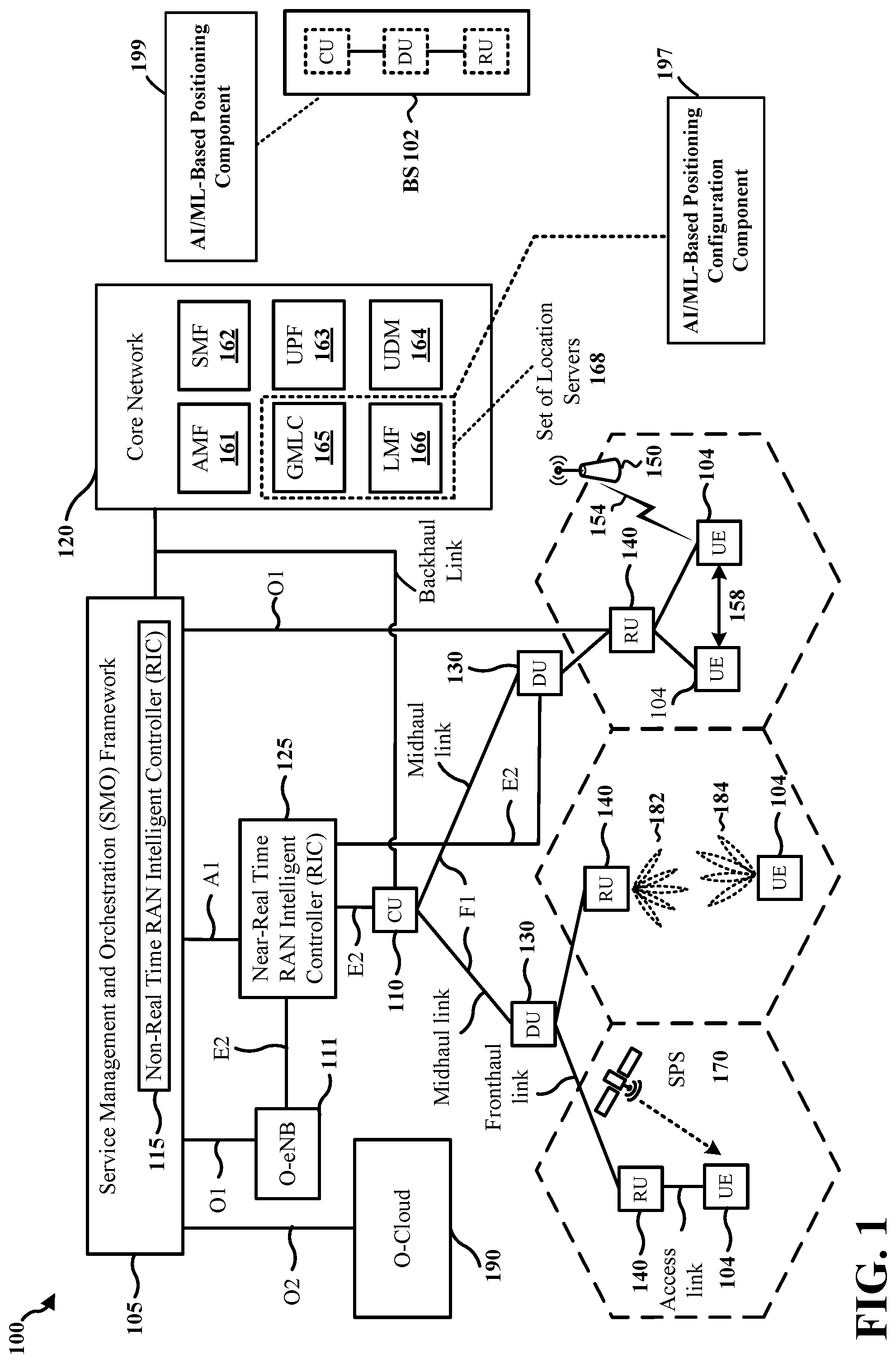 Patent US12317218 — ML-based measurements for uplink positioning — Figure 1