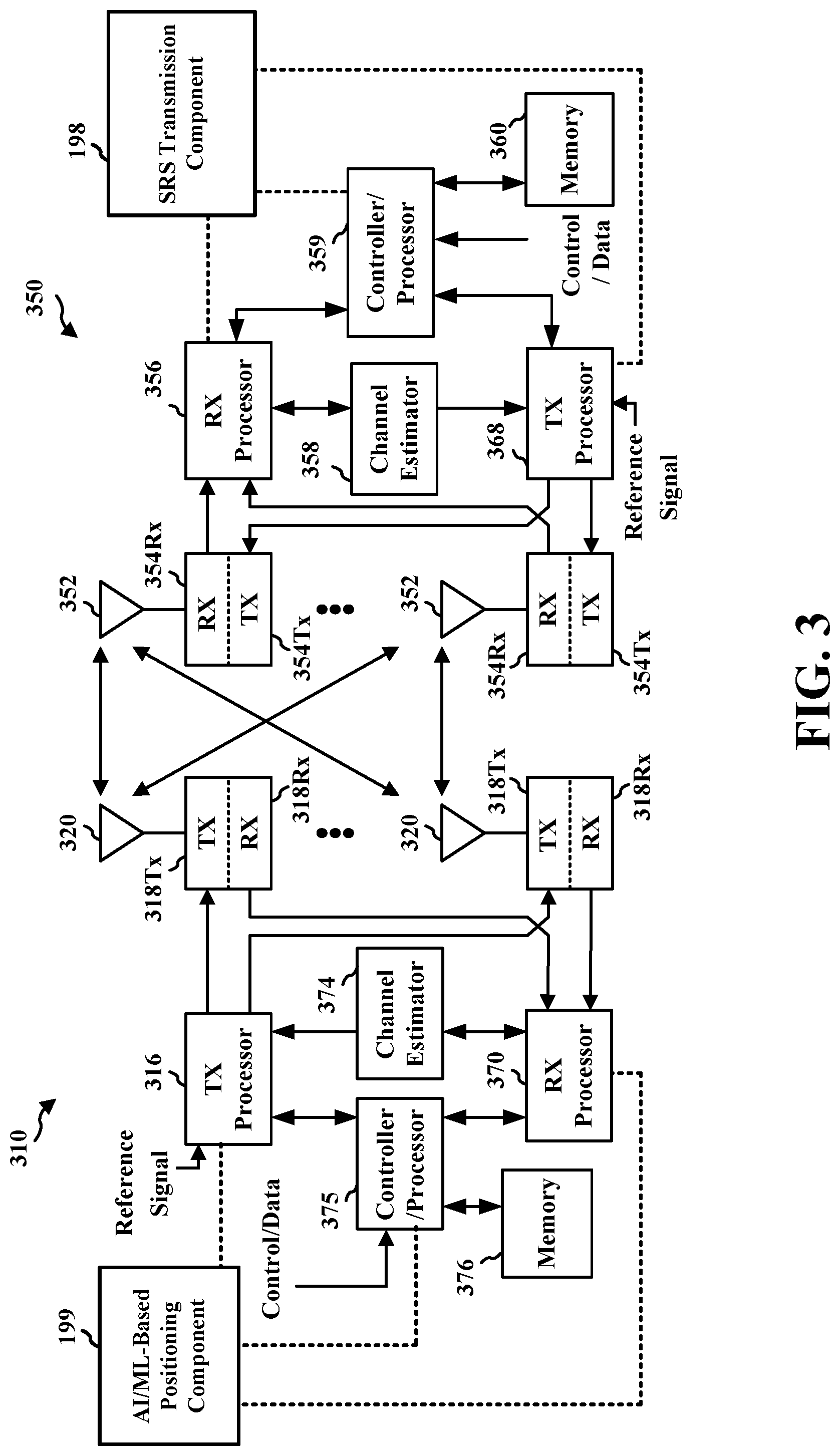 Patent US12317218 Figure 3 – ML-based measurements for uplink positioning