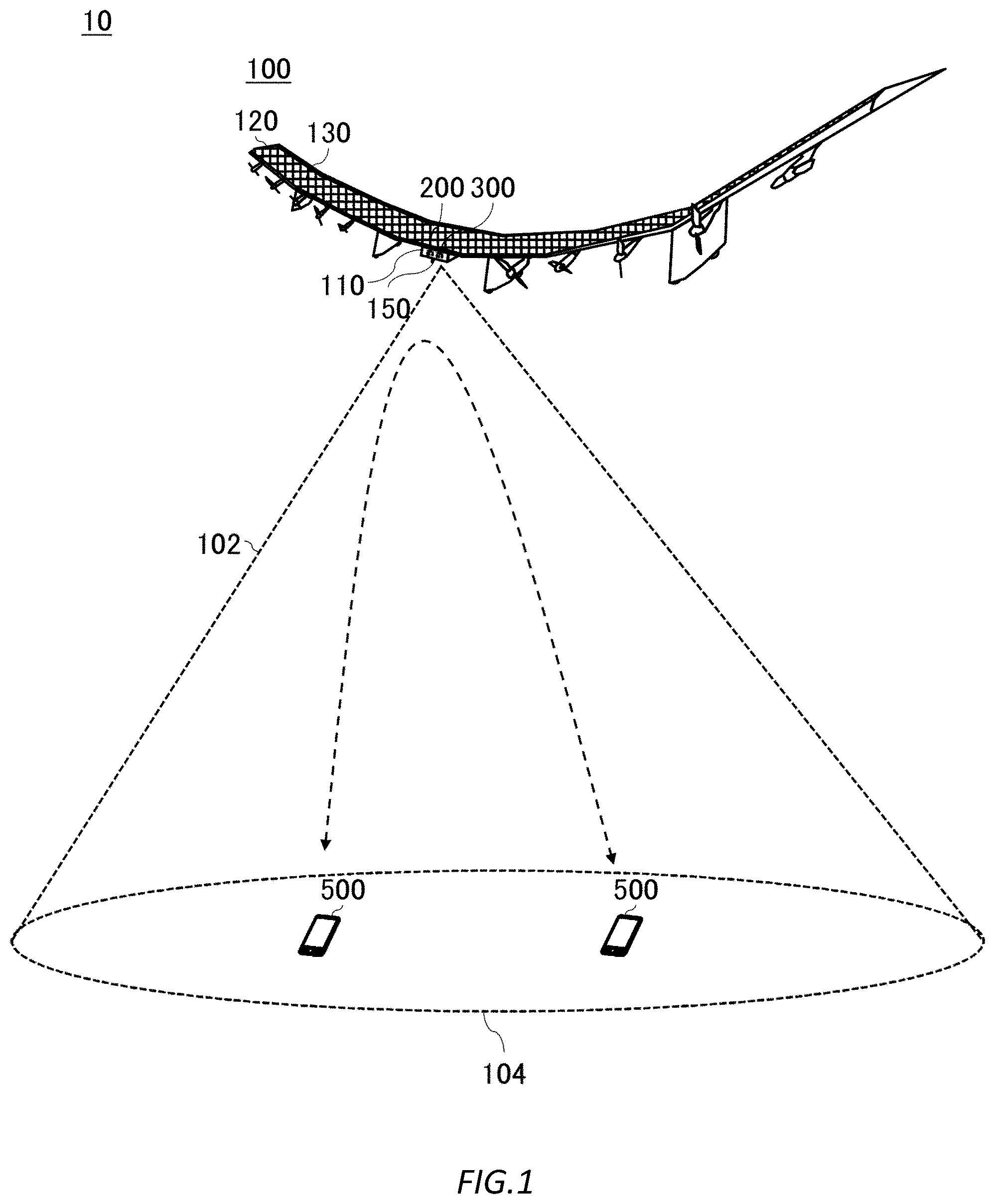 Patent US12317219 — Communication system — Figure 1
