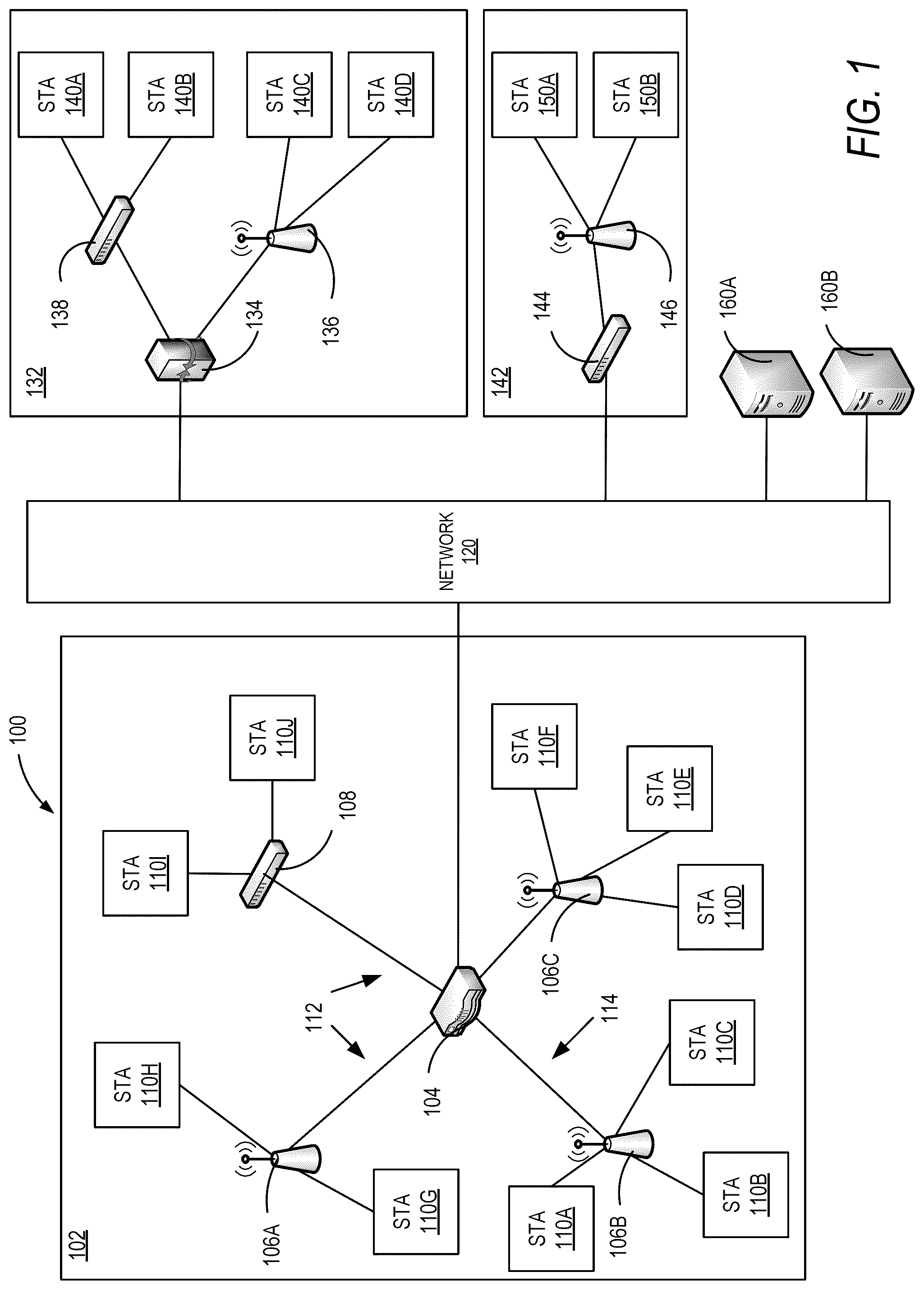 Patent US12317220 — Distributed access point location determination in enterprise wireless networks — Figure 1