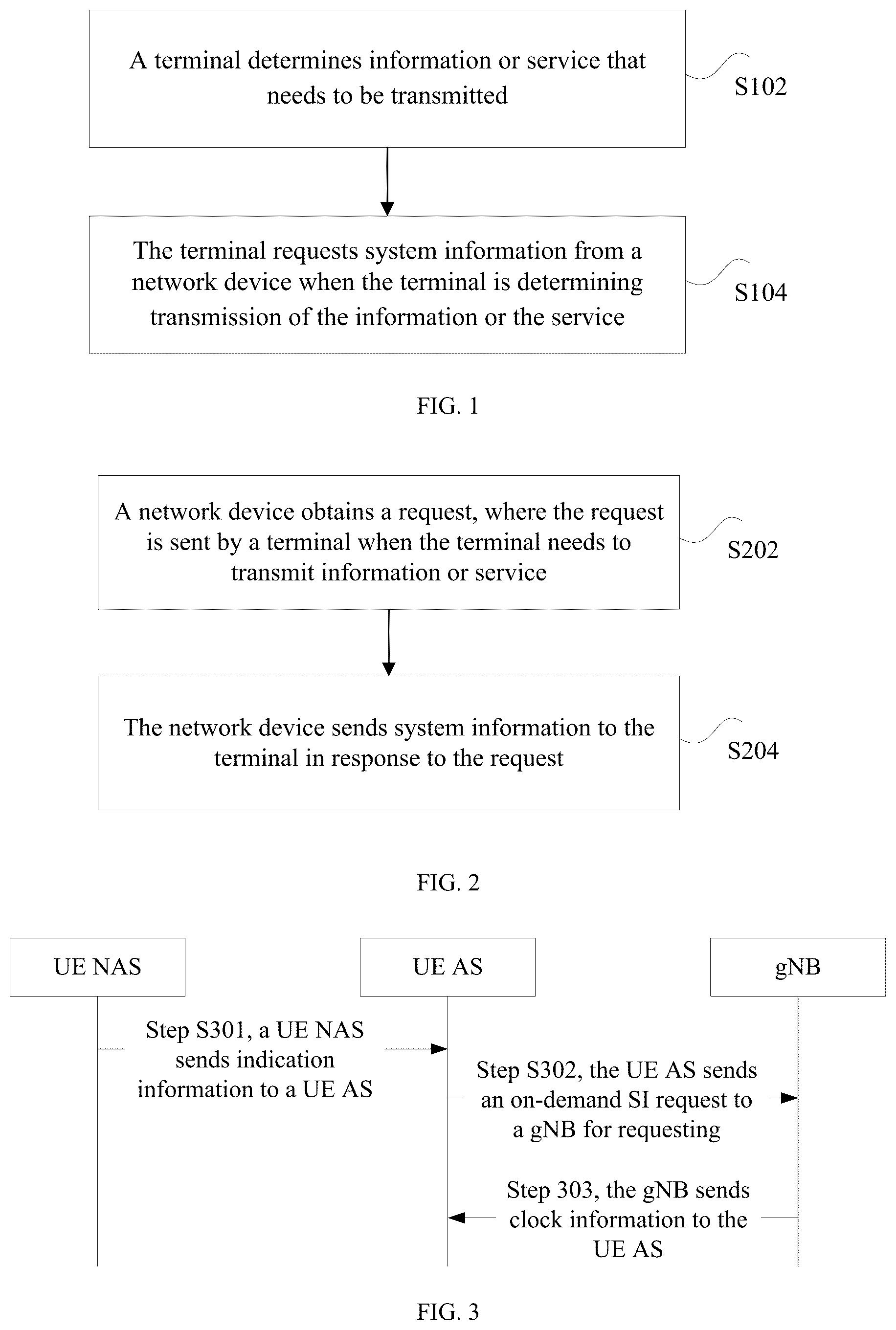 Patent US12317222 Figure 1 – Information processing method and apparatus, storage medium, and processor
