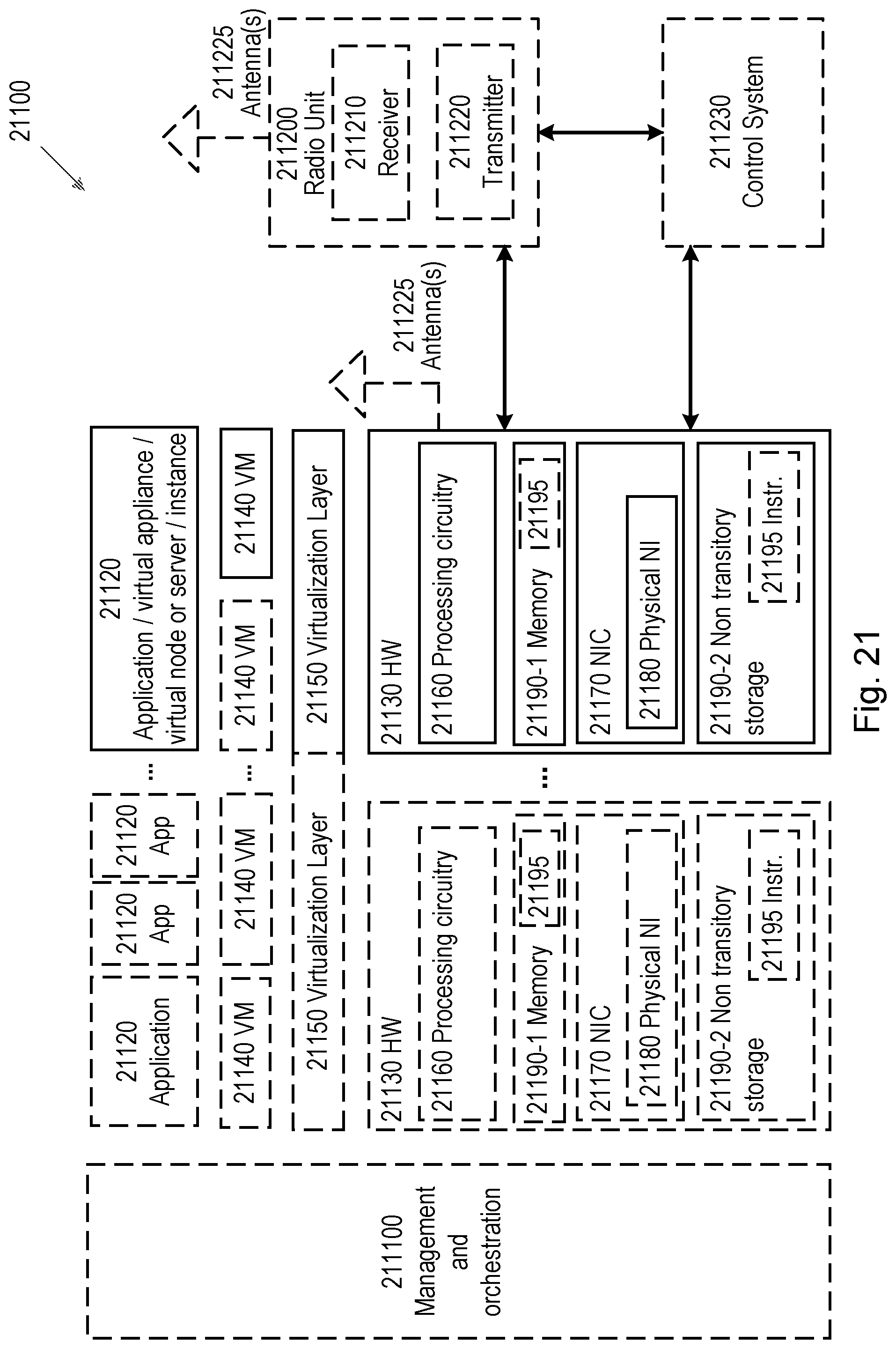 Patent US12317223 Figure 19 – Release, suspend and reconfiguration in paging