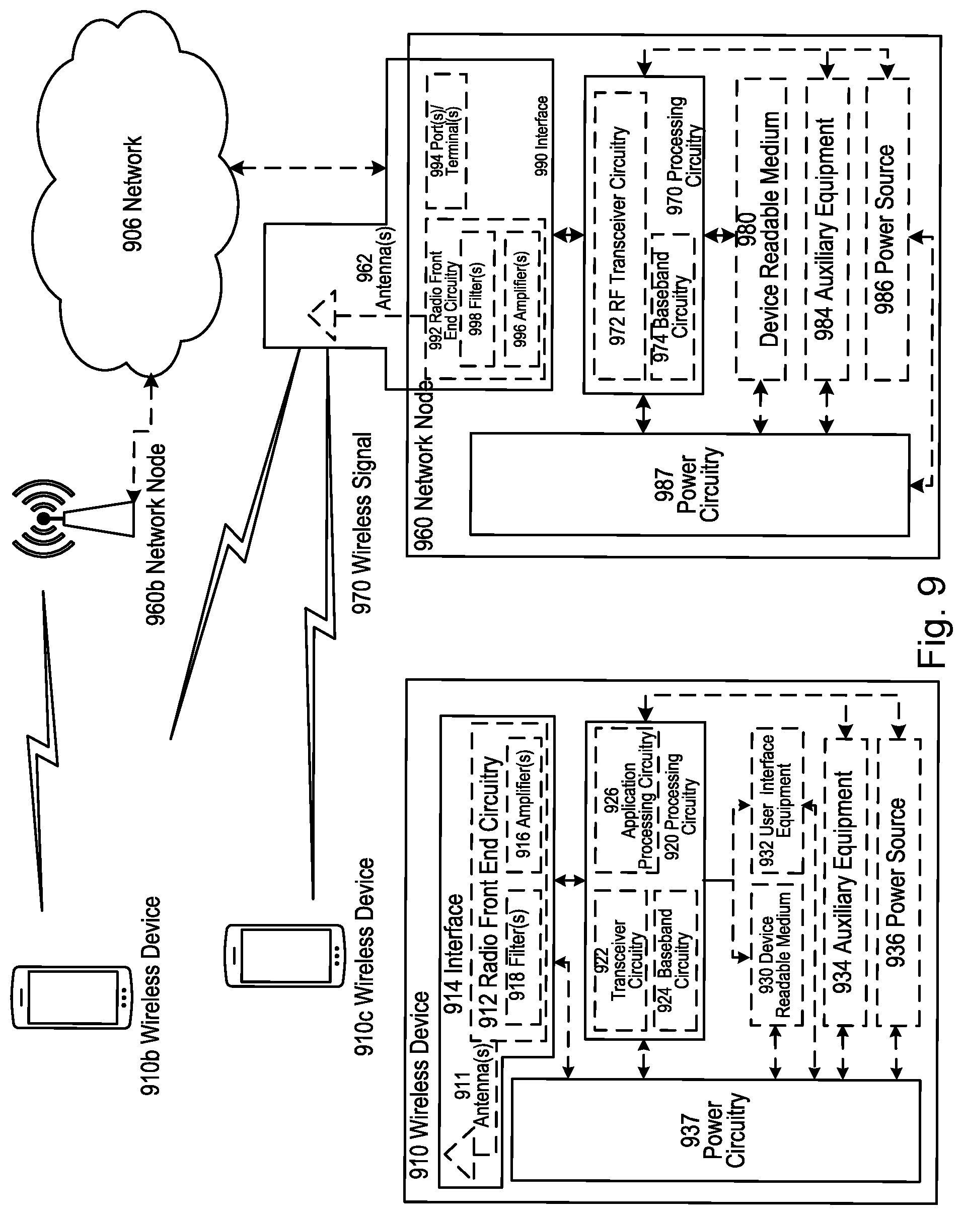 Patent US12317224 Figure 9 – Resume in paging