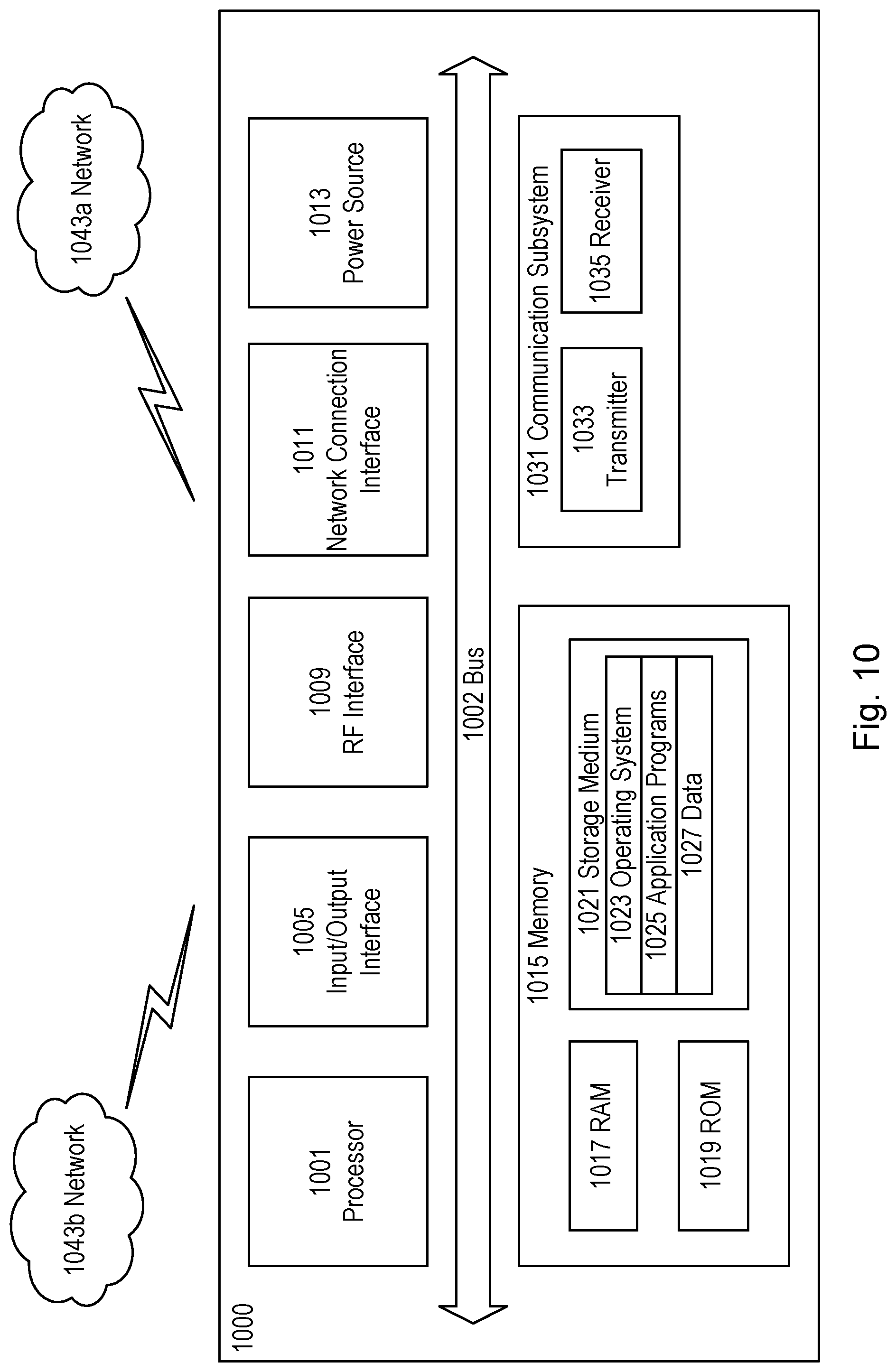 Patent US12317224 Figure 10 – Resume in paging