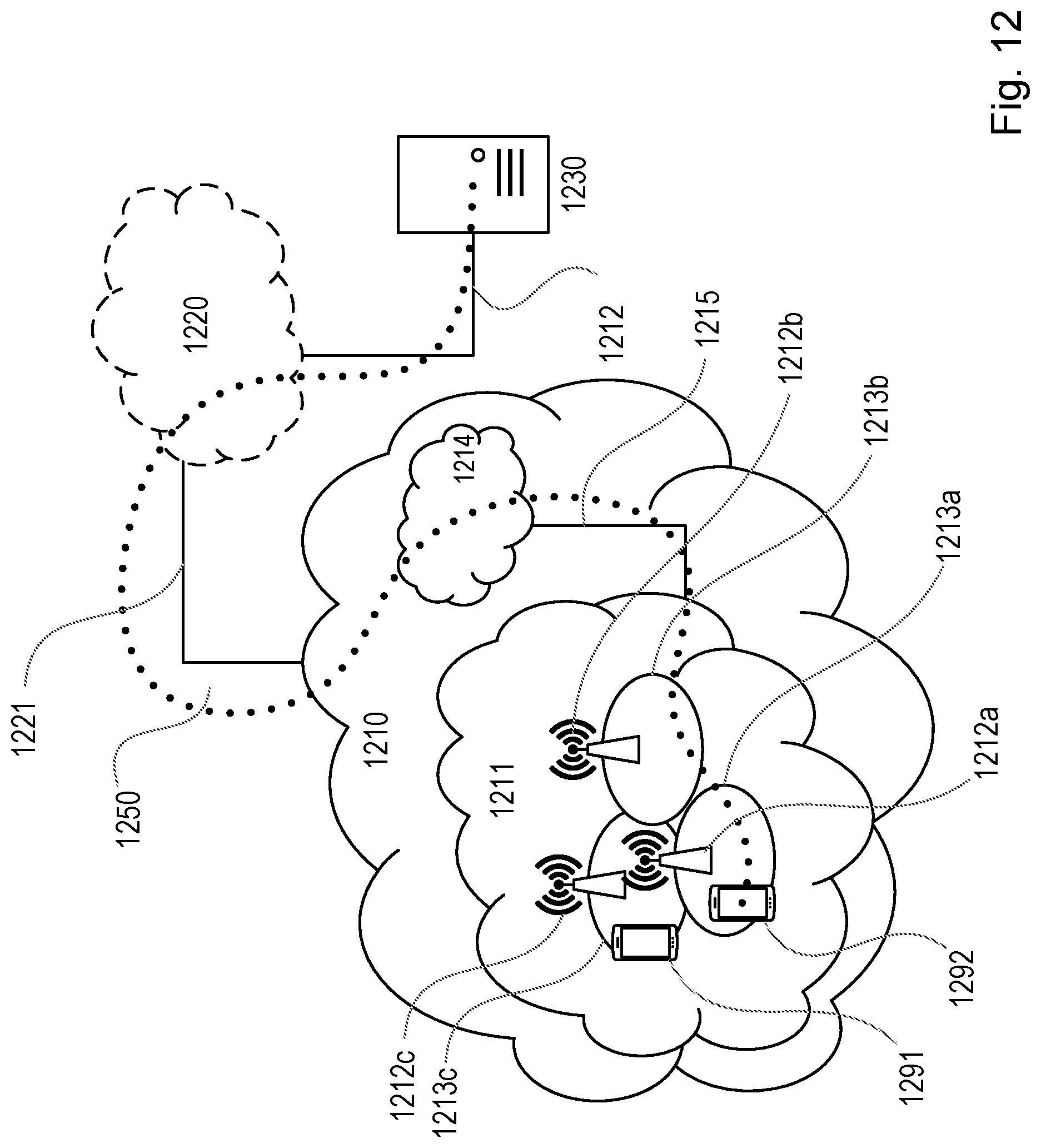 Patent US12317224 Figure 12 – Resume in paging